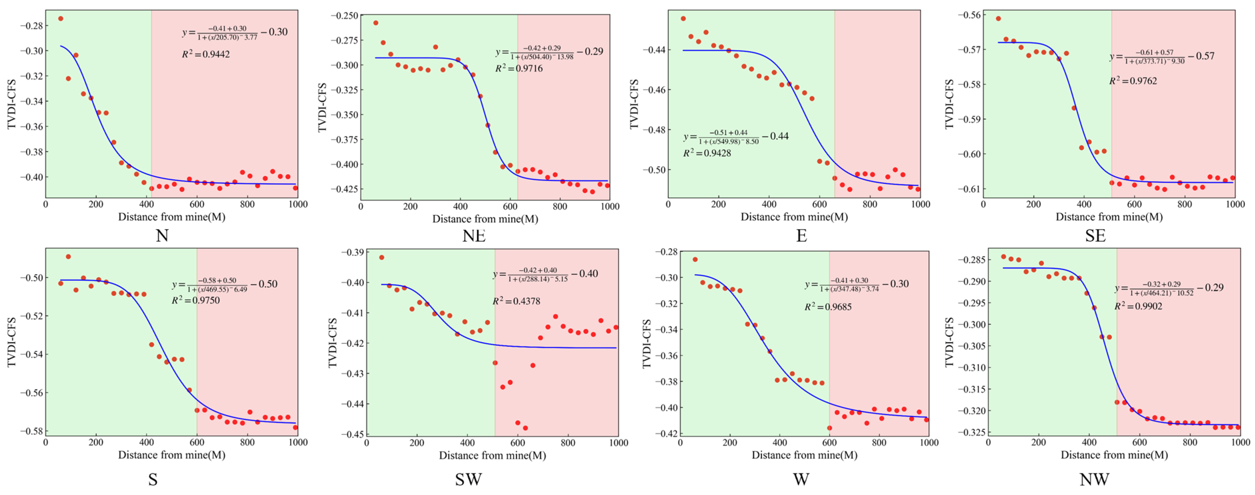 Applsci 15 01850 g007