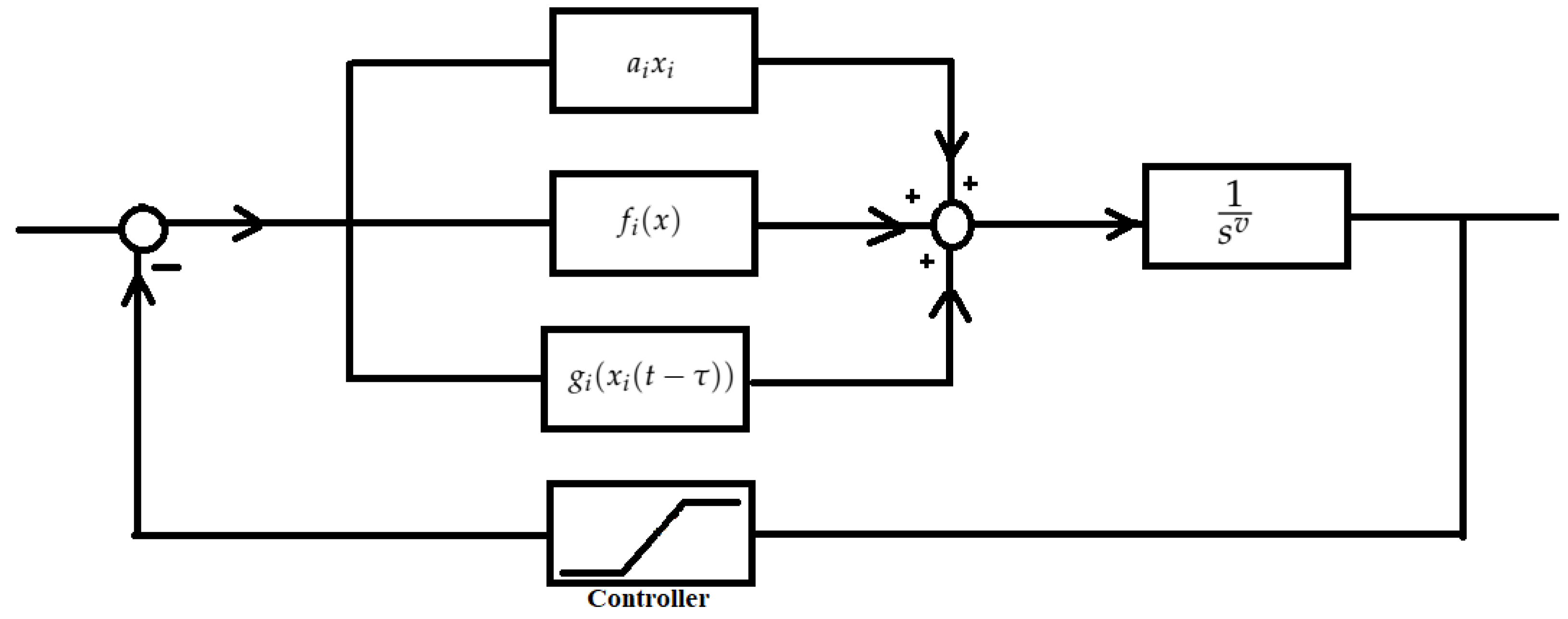 Applsci 15 01851 g001
