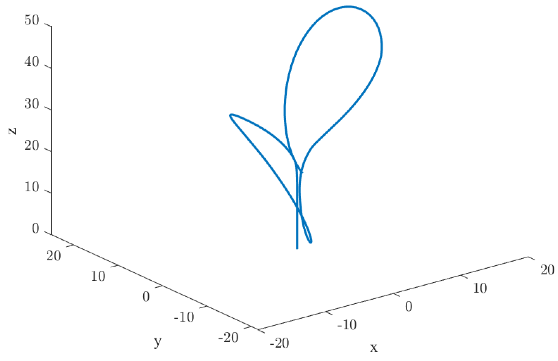 Applsci 15 01851 g003