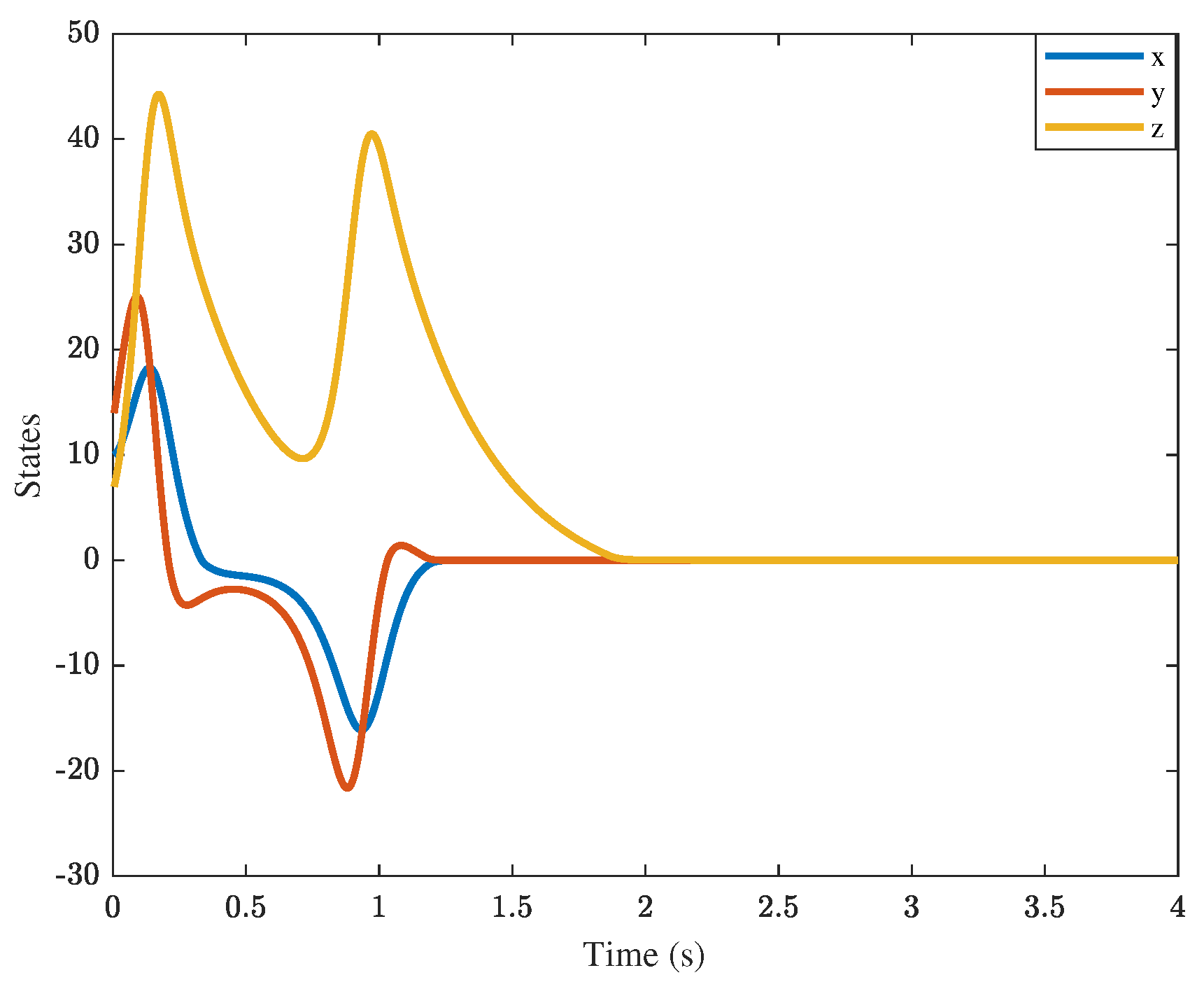 Applsci 15 01851 g004