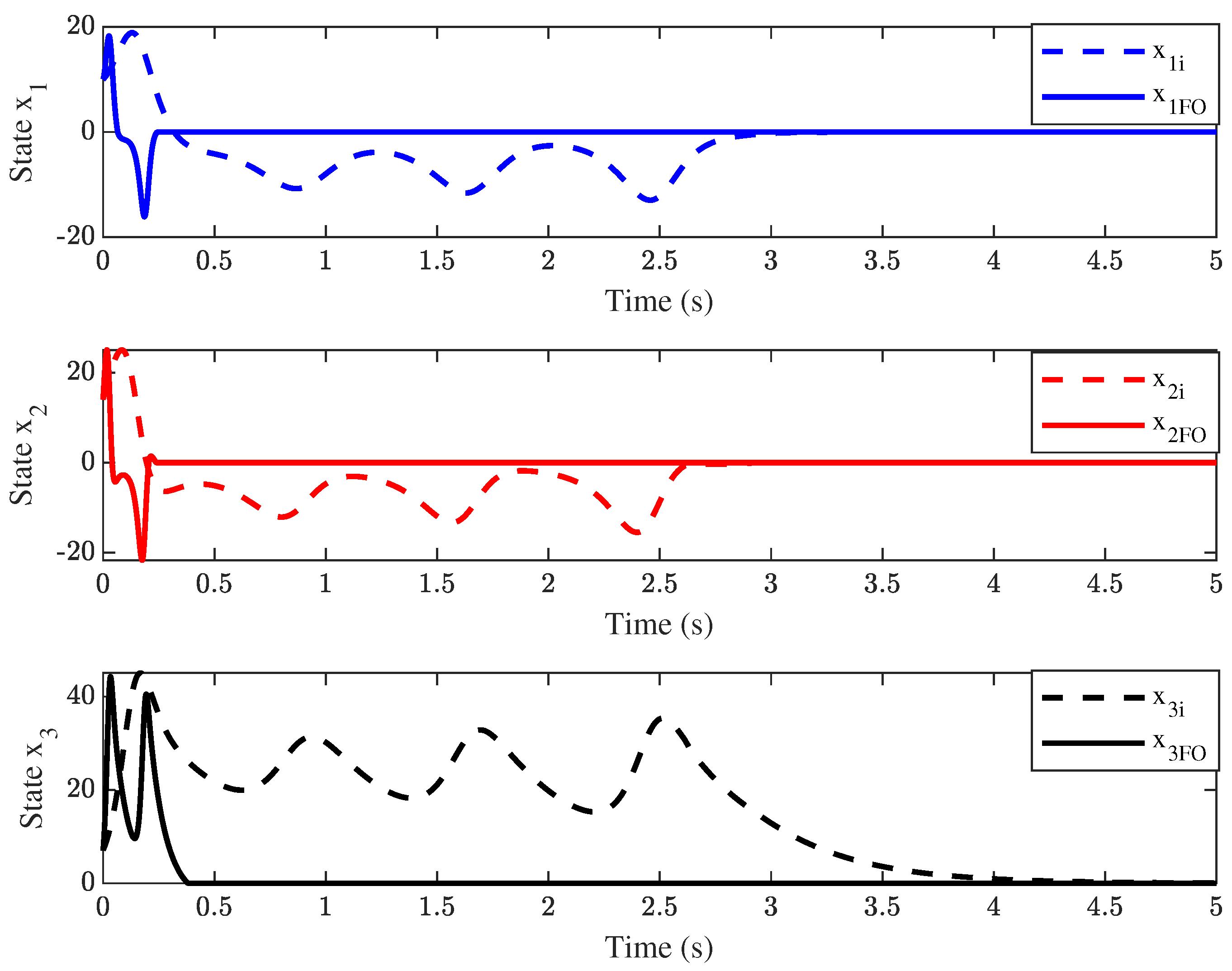 Applsci 15 01851 g005