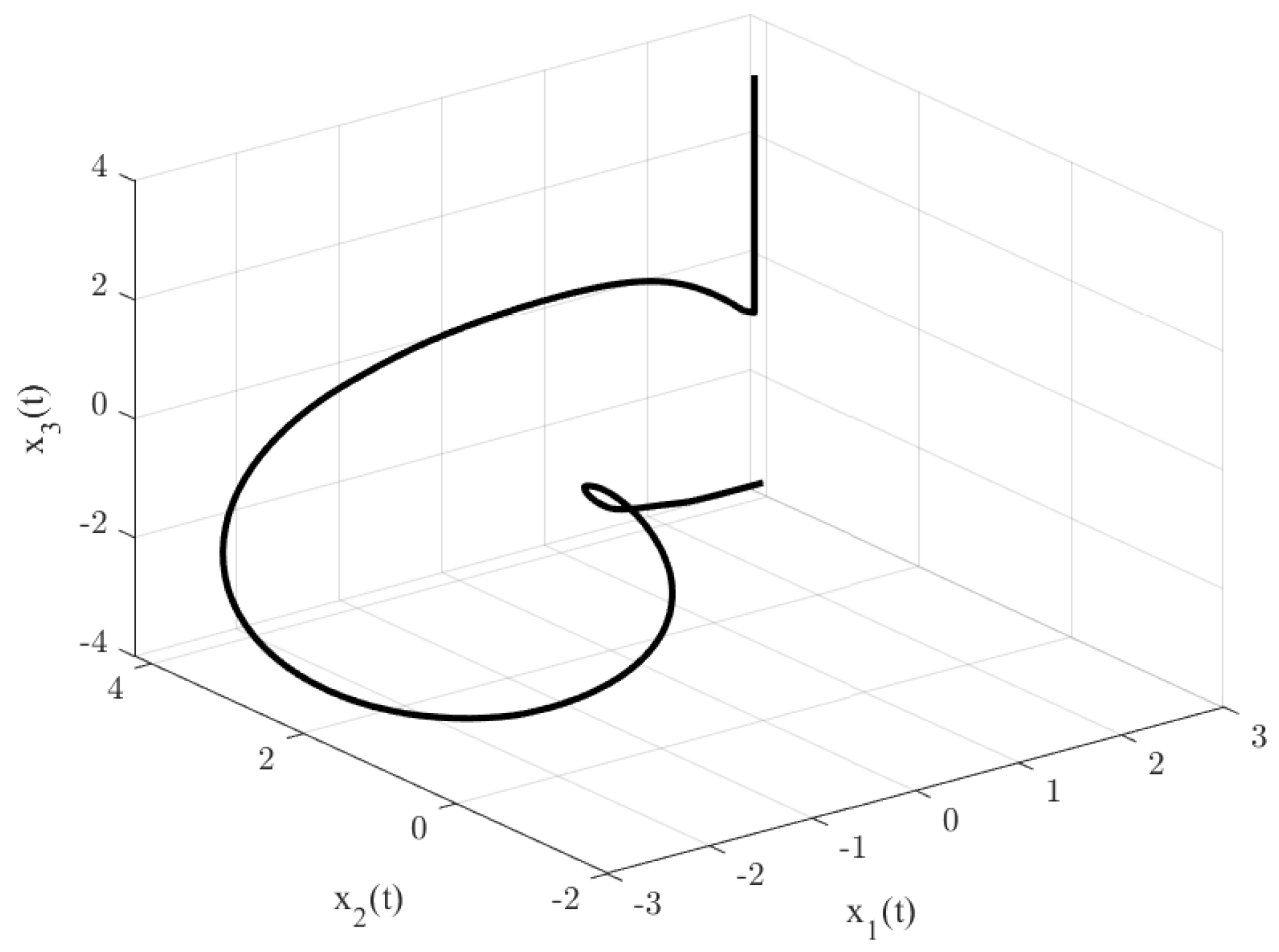 Applsci 15 01851 g007