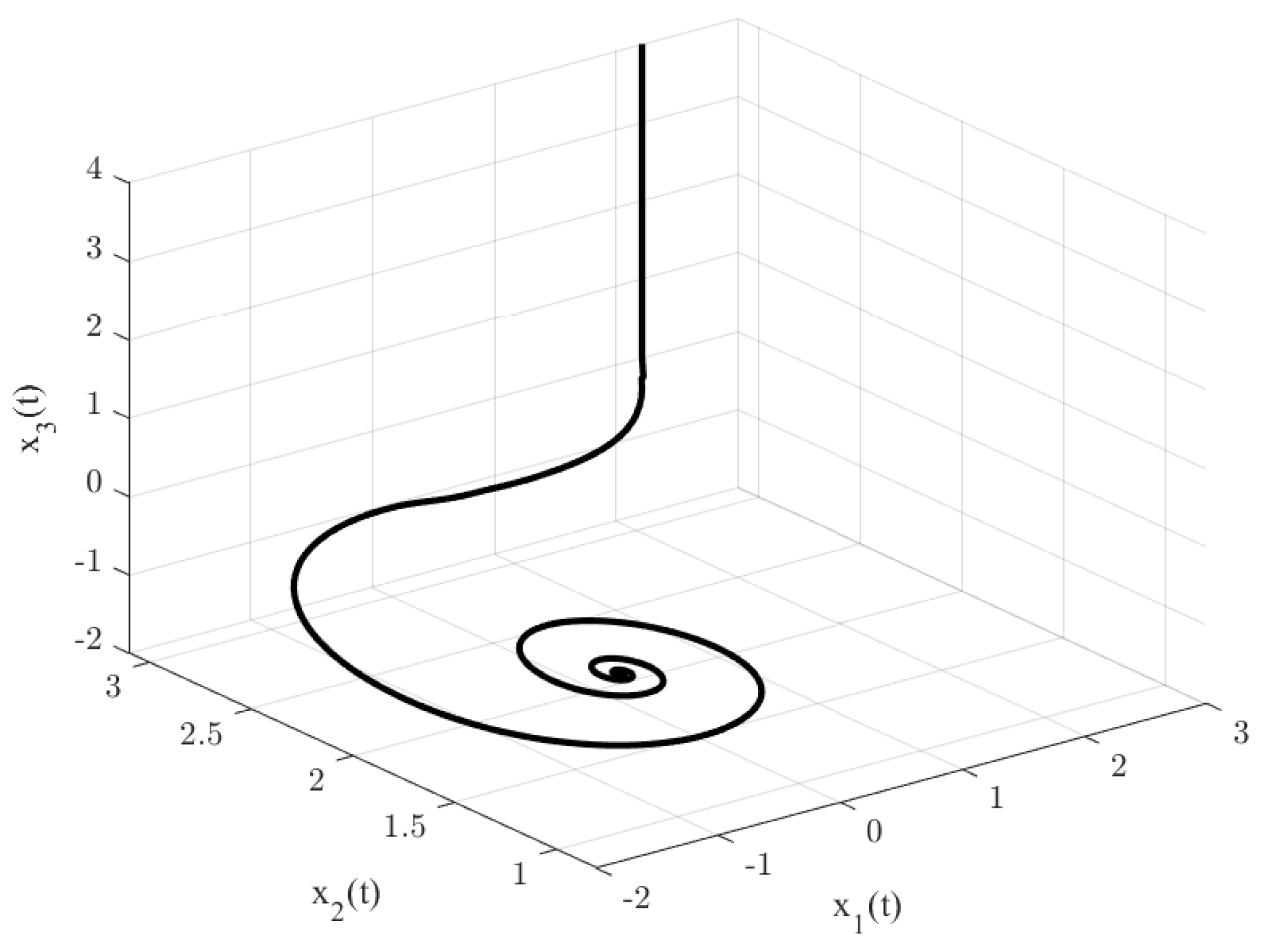 Applsci 15 01851 g011