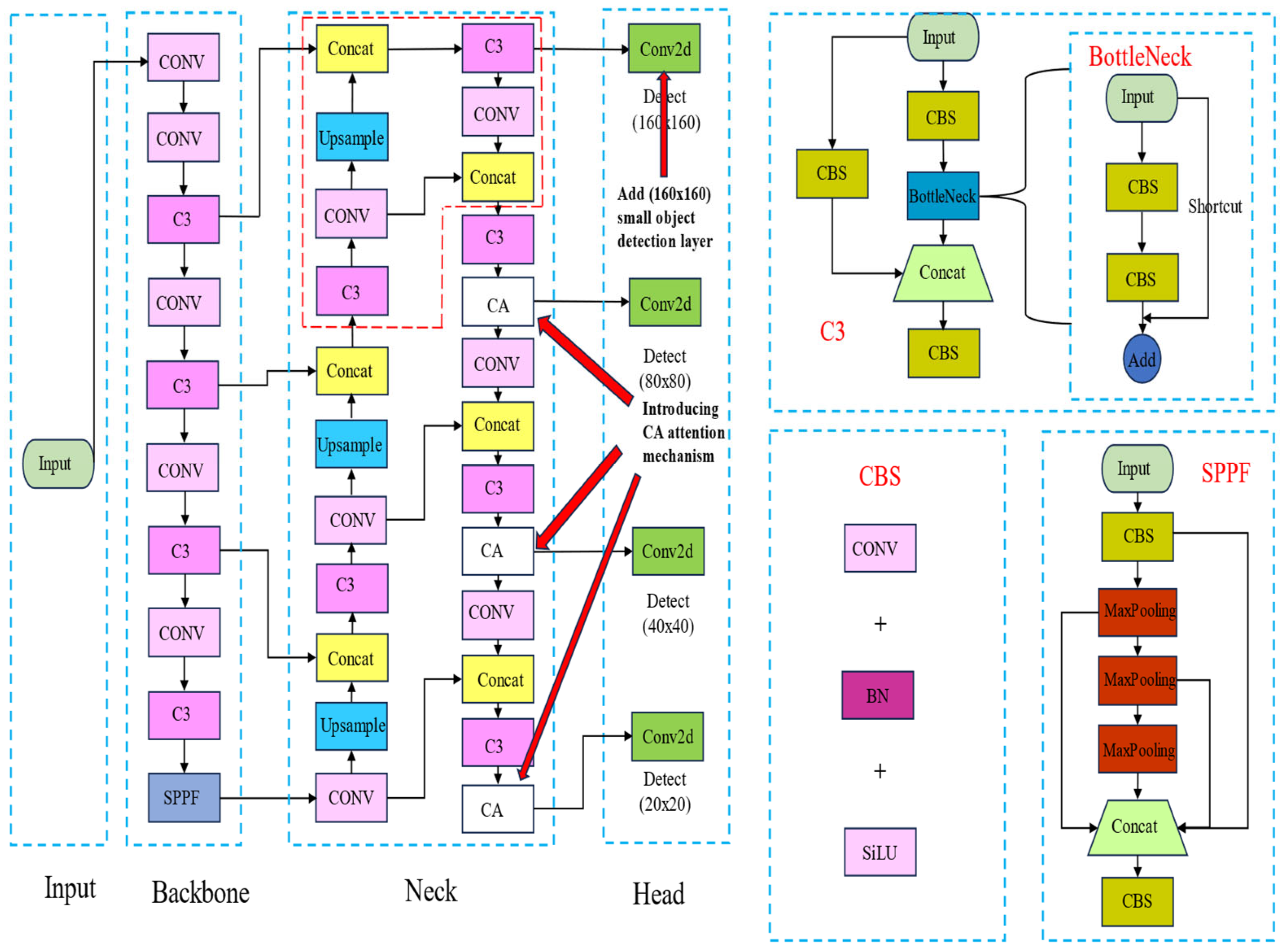 Applsci 15 01853 g003