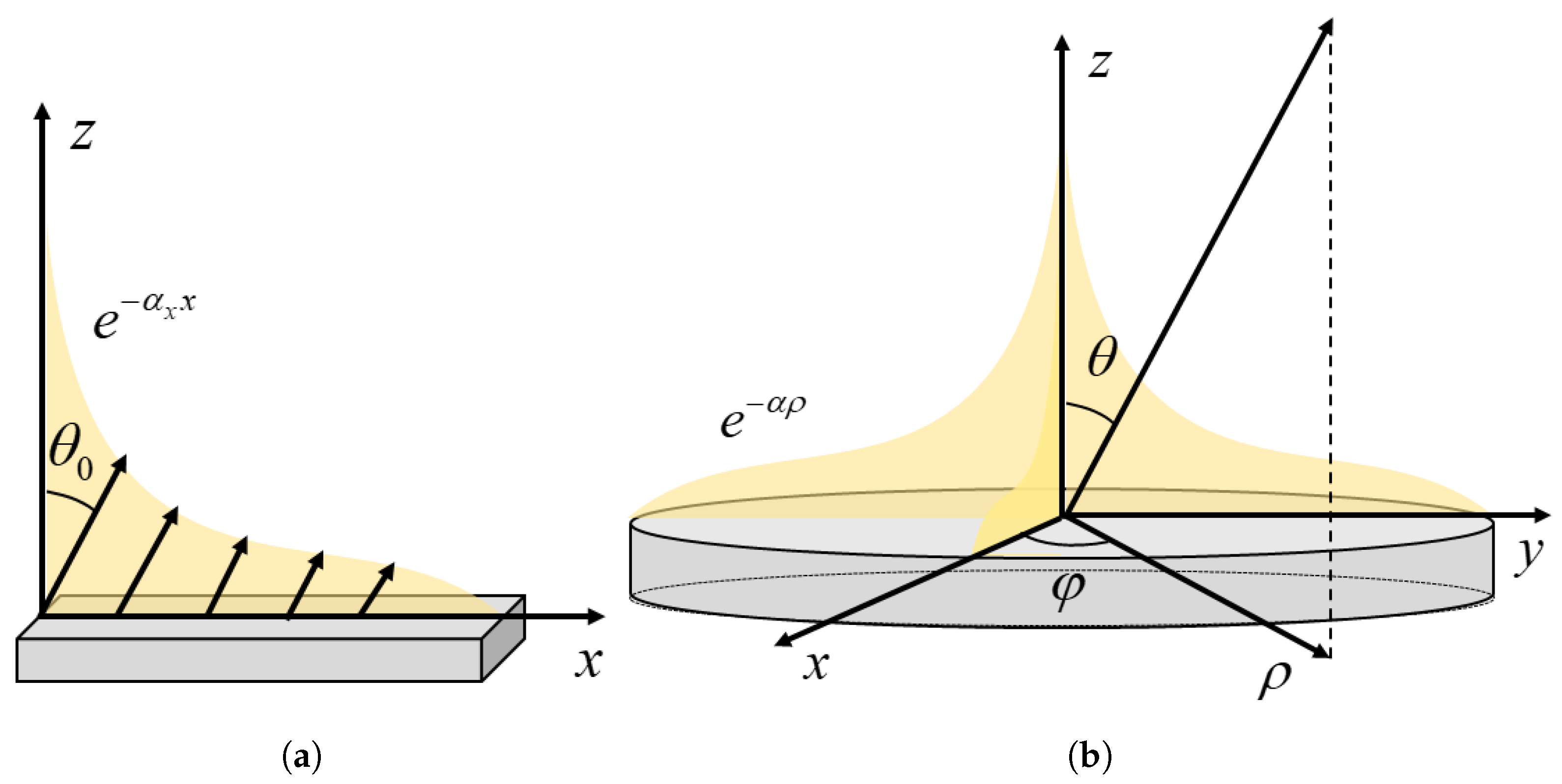 Applsci 15 01854 g001