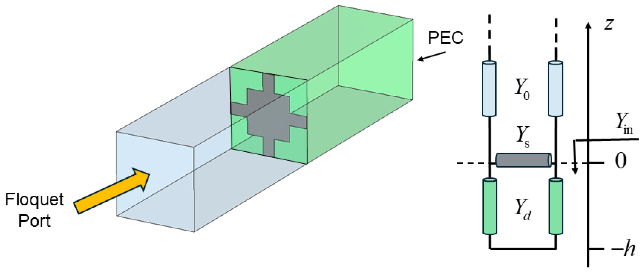 Applsci 15 01854 g005