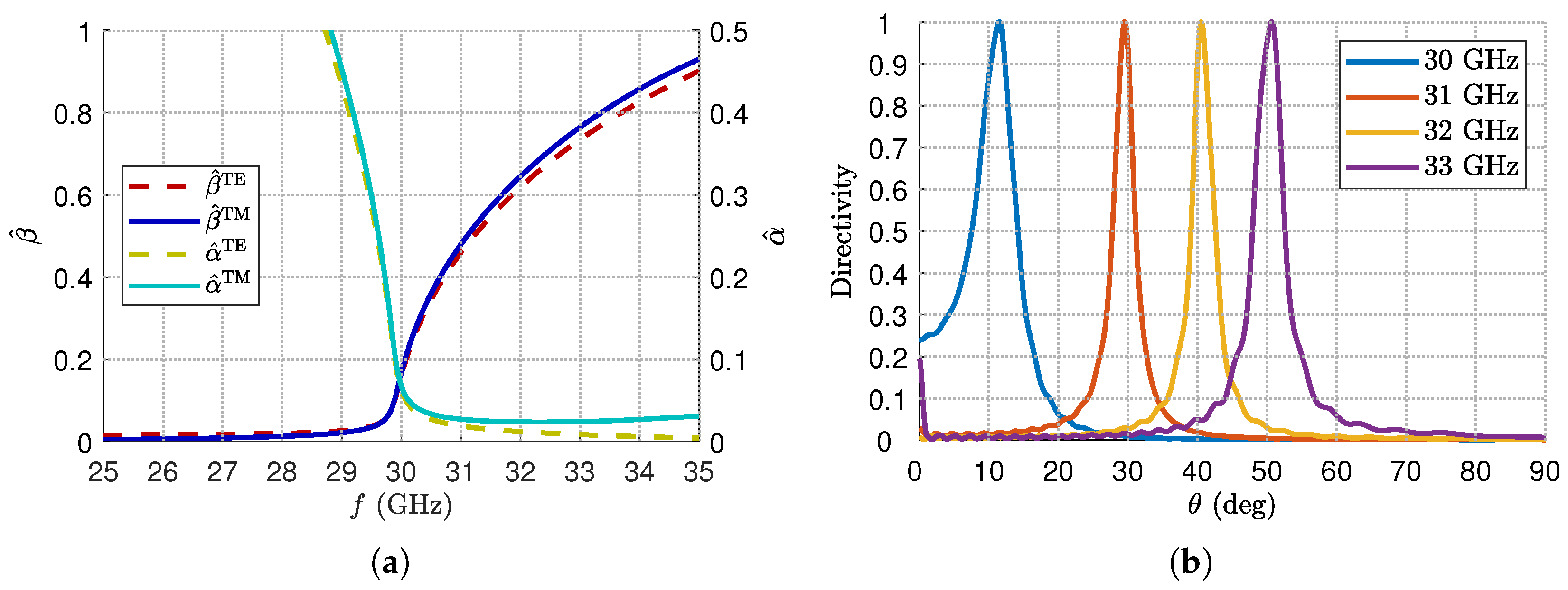 Applsci 15 01854 g007