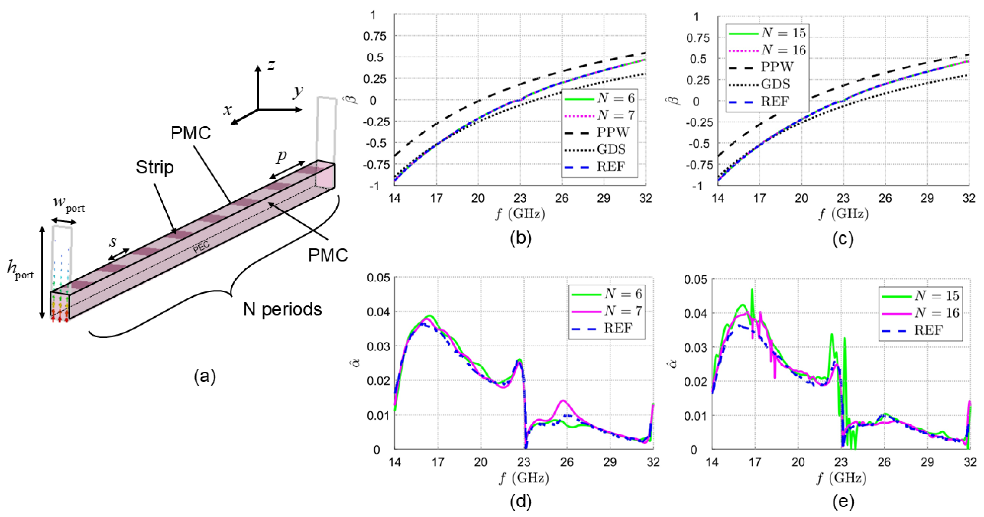 Applsci 15 01854 g009