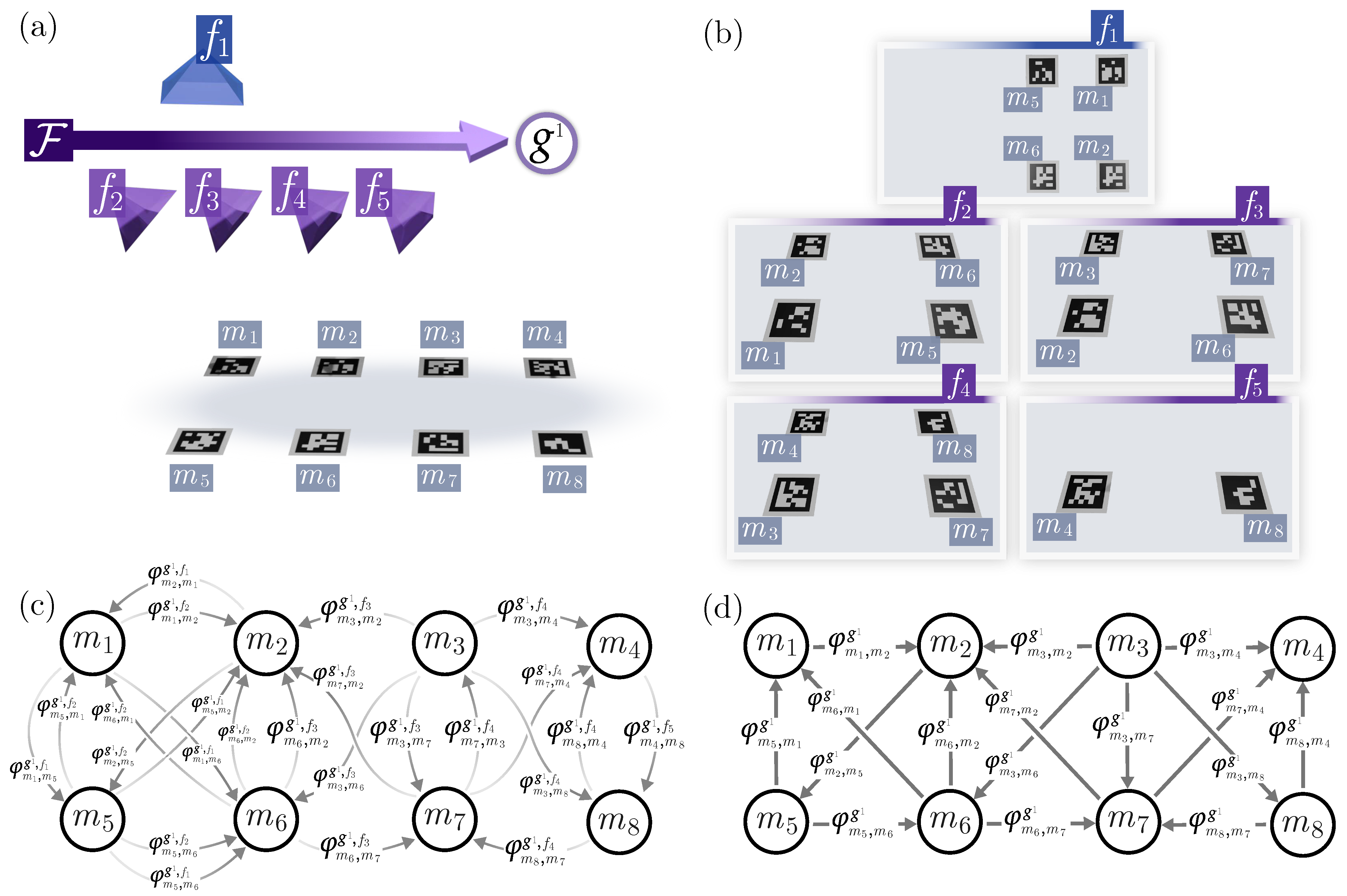 Applsci 15 01855 g003