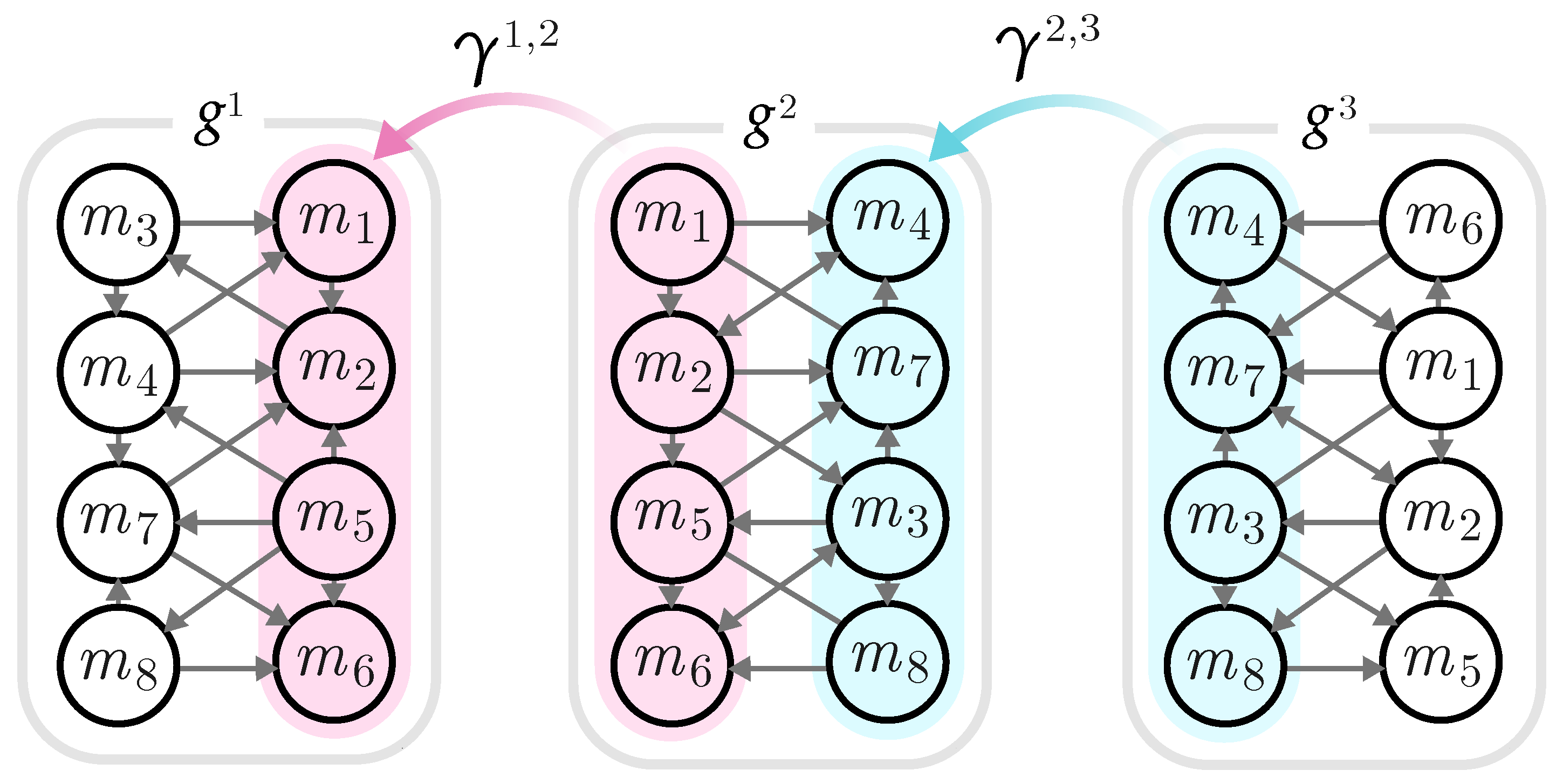 Applsci 15 01855 g004