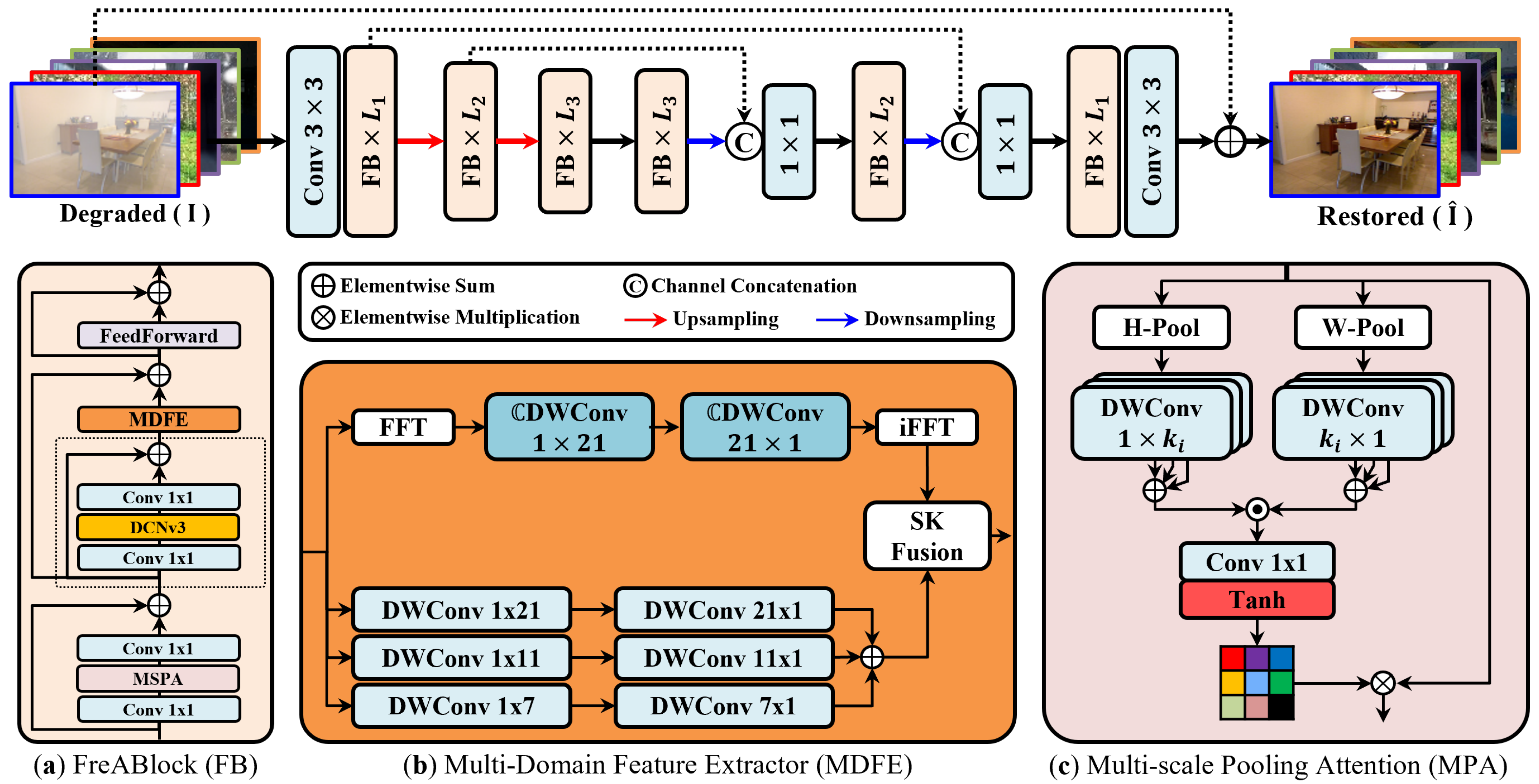 Applsci 15 01856 g001