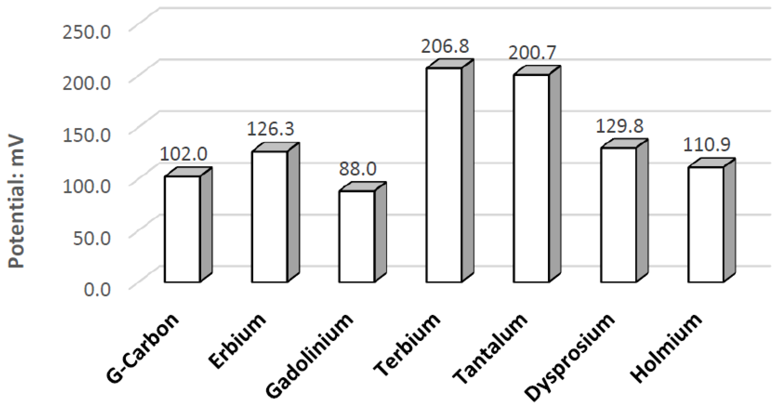 Applsci 15 01857 g005