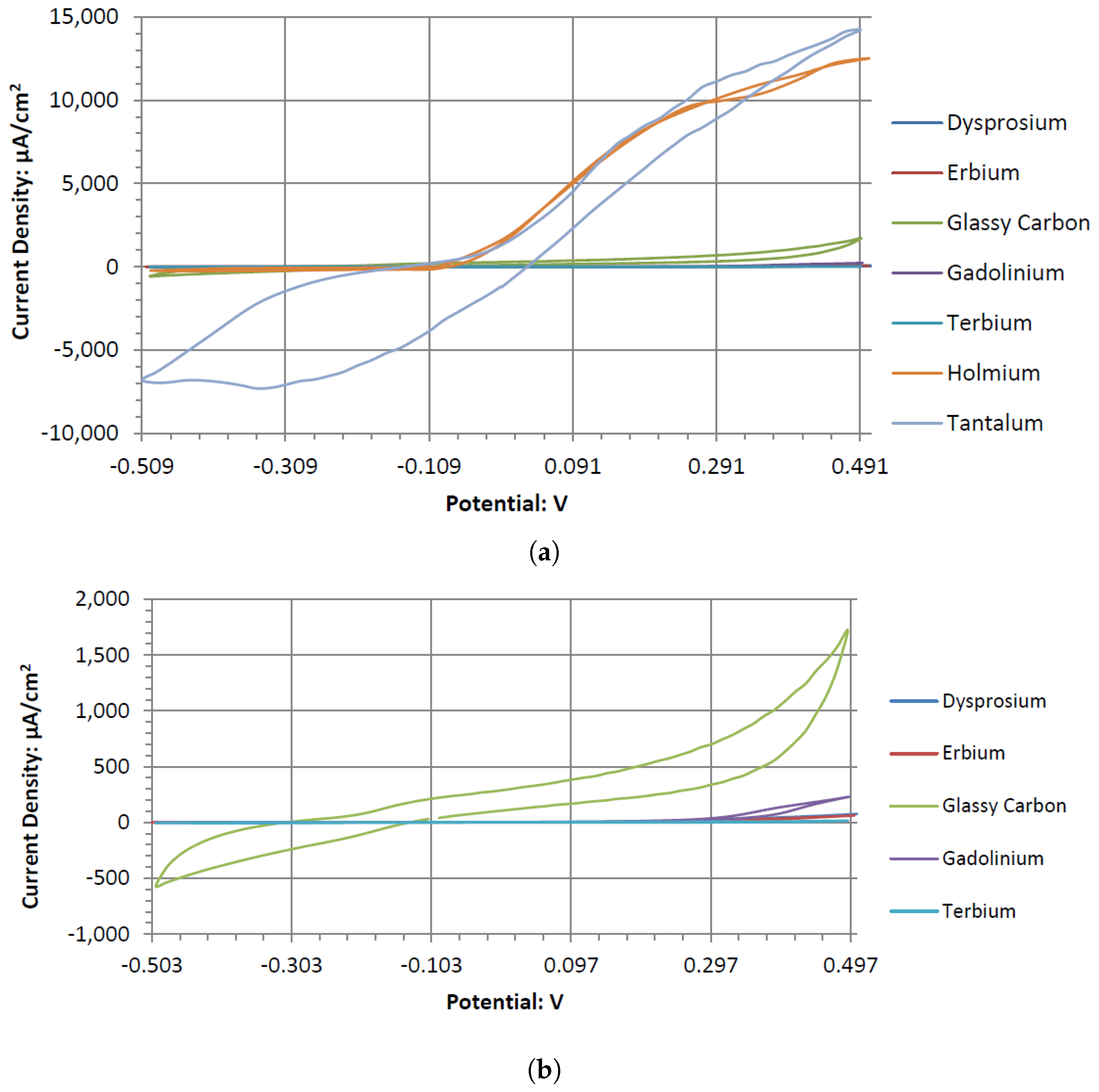 Applsci 15 01857 g006a