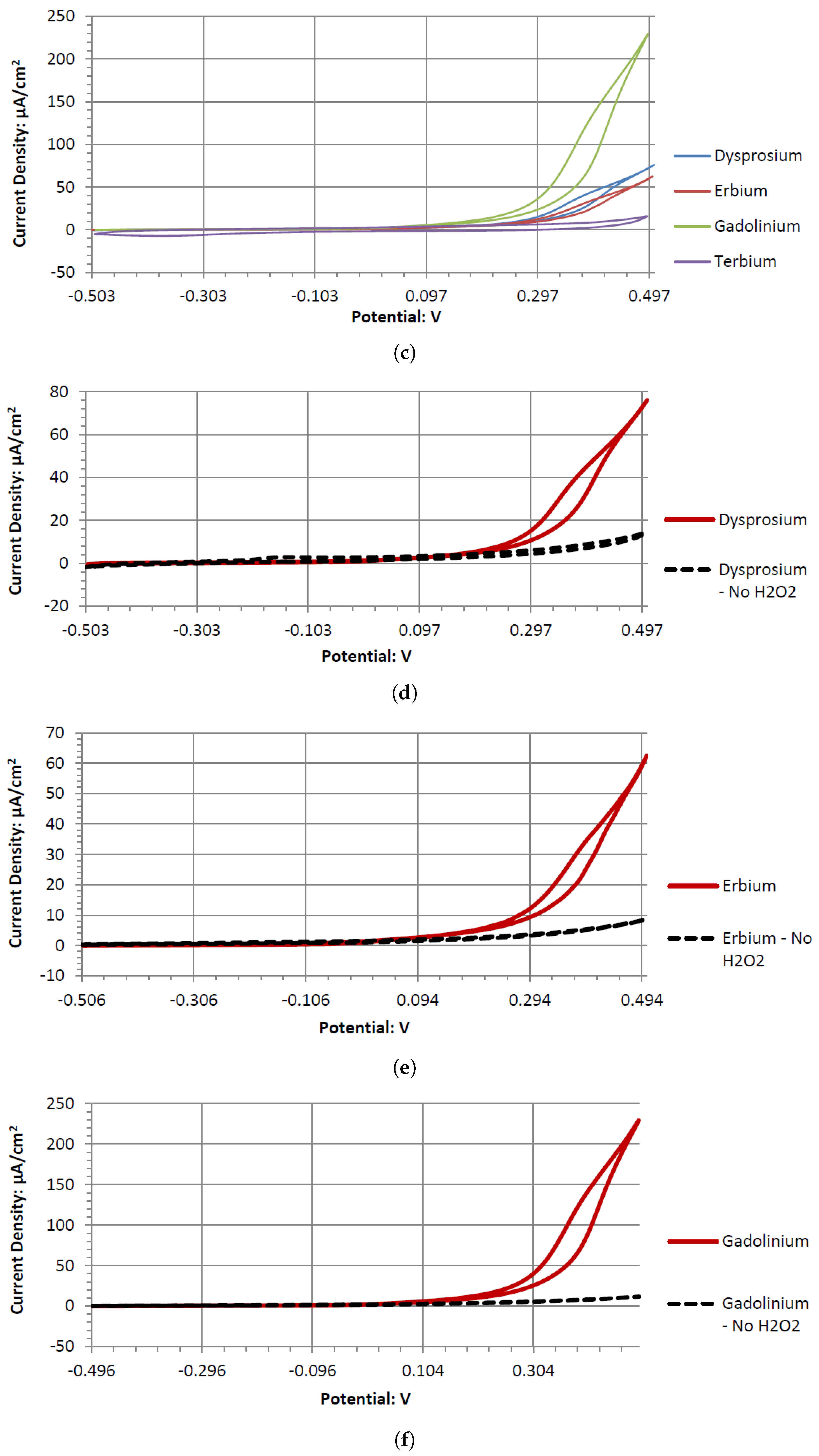 Applsci 15 01857 g006b