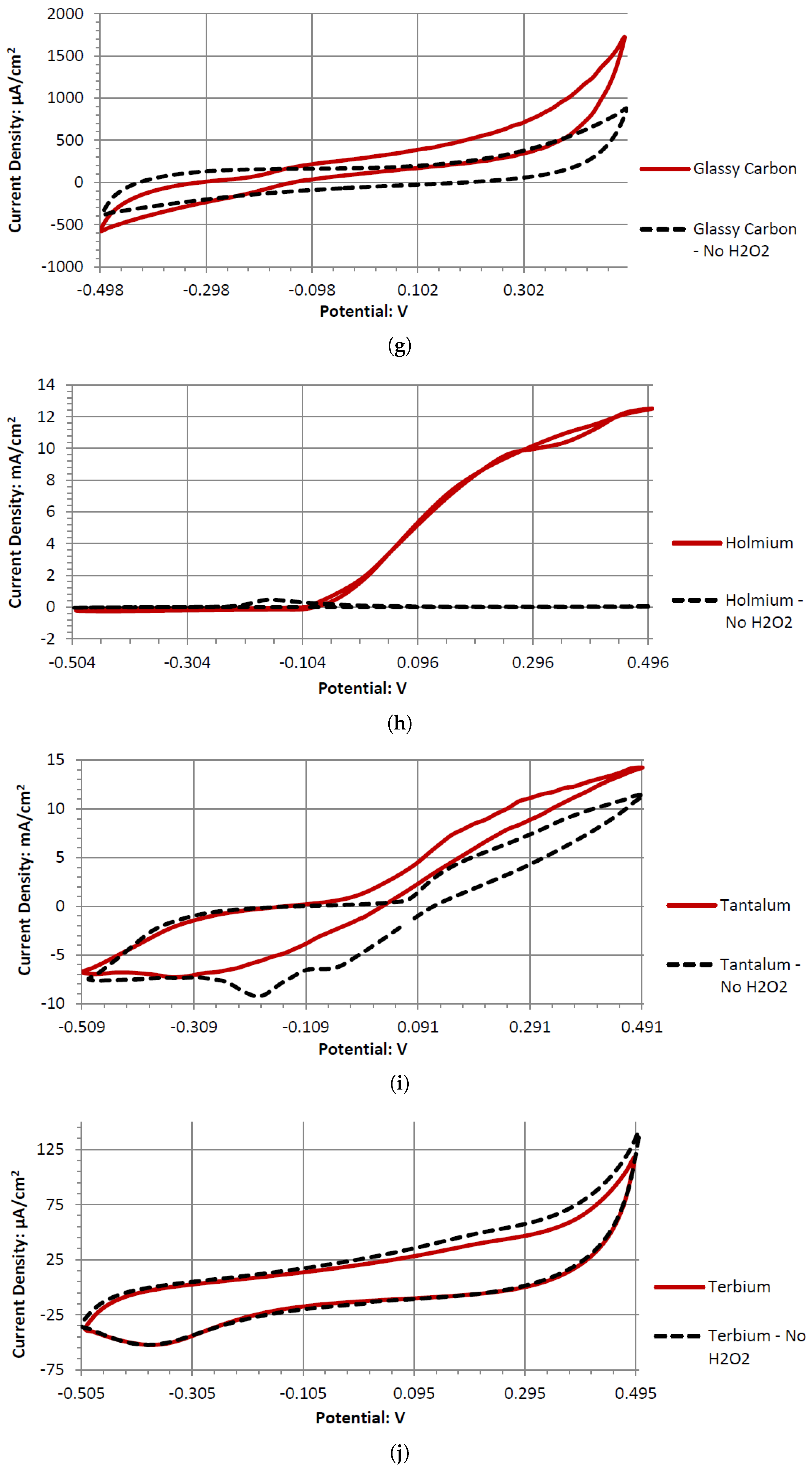 Applsci 15 01857 g006c