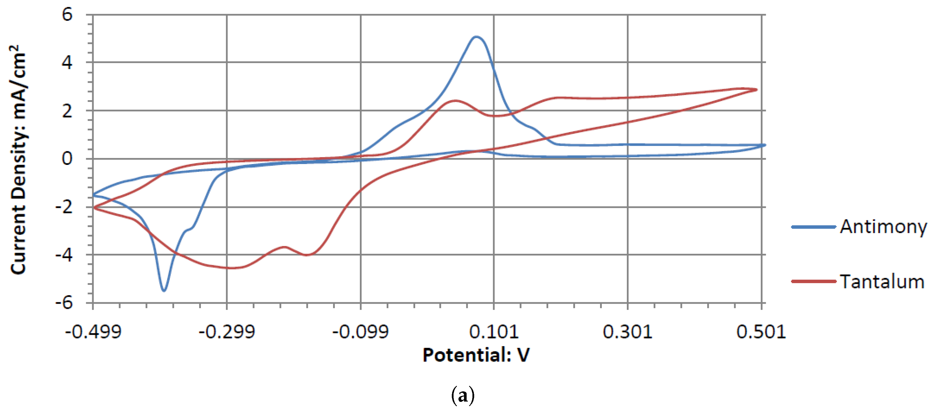 Applsci 15 01857 g008a