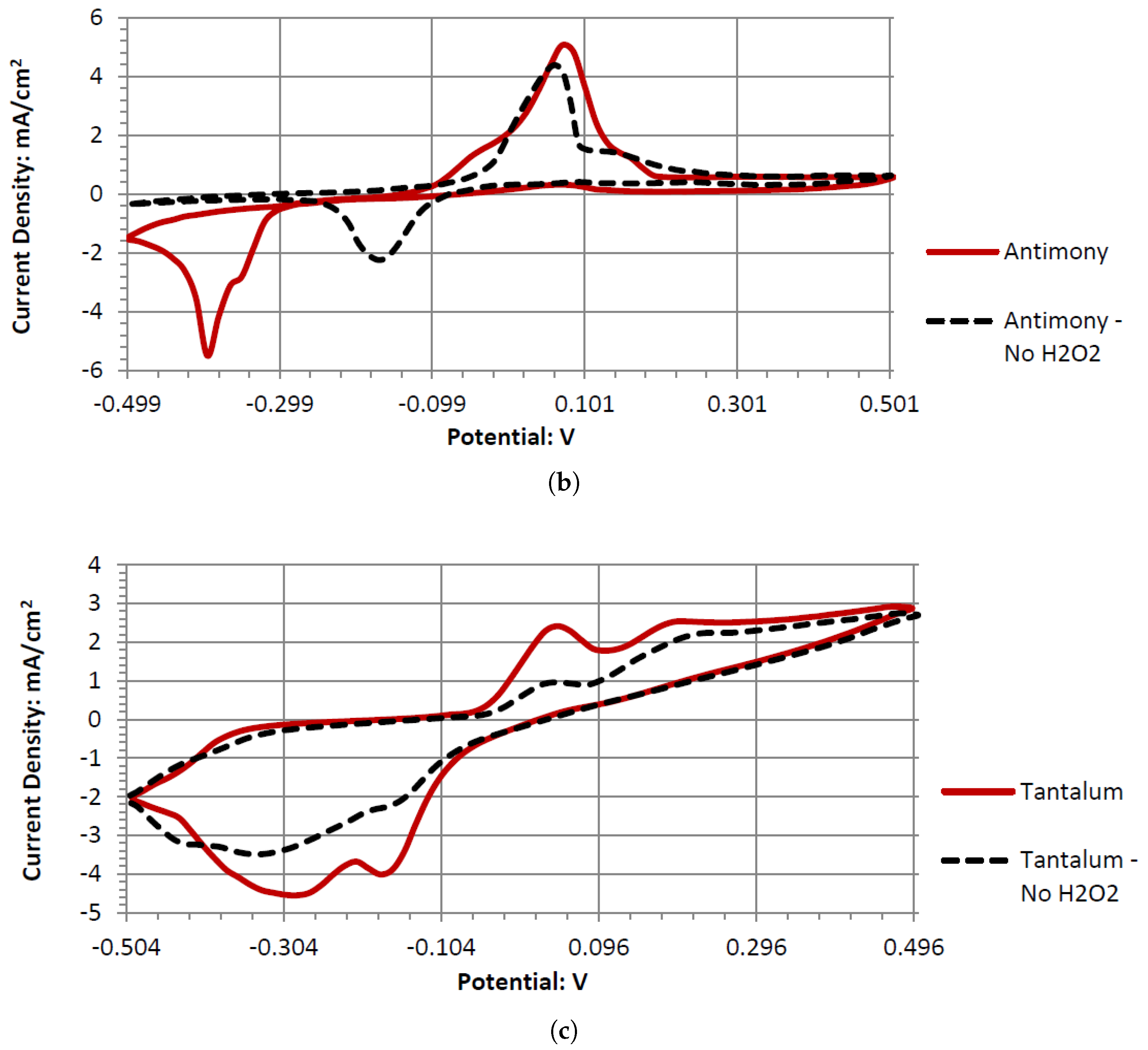 Applsci 15 01857 g008b