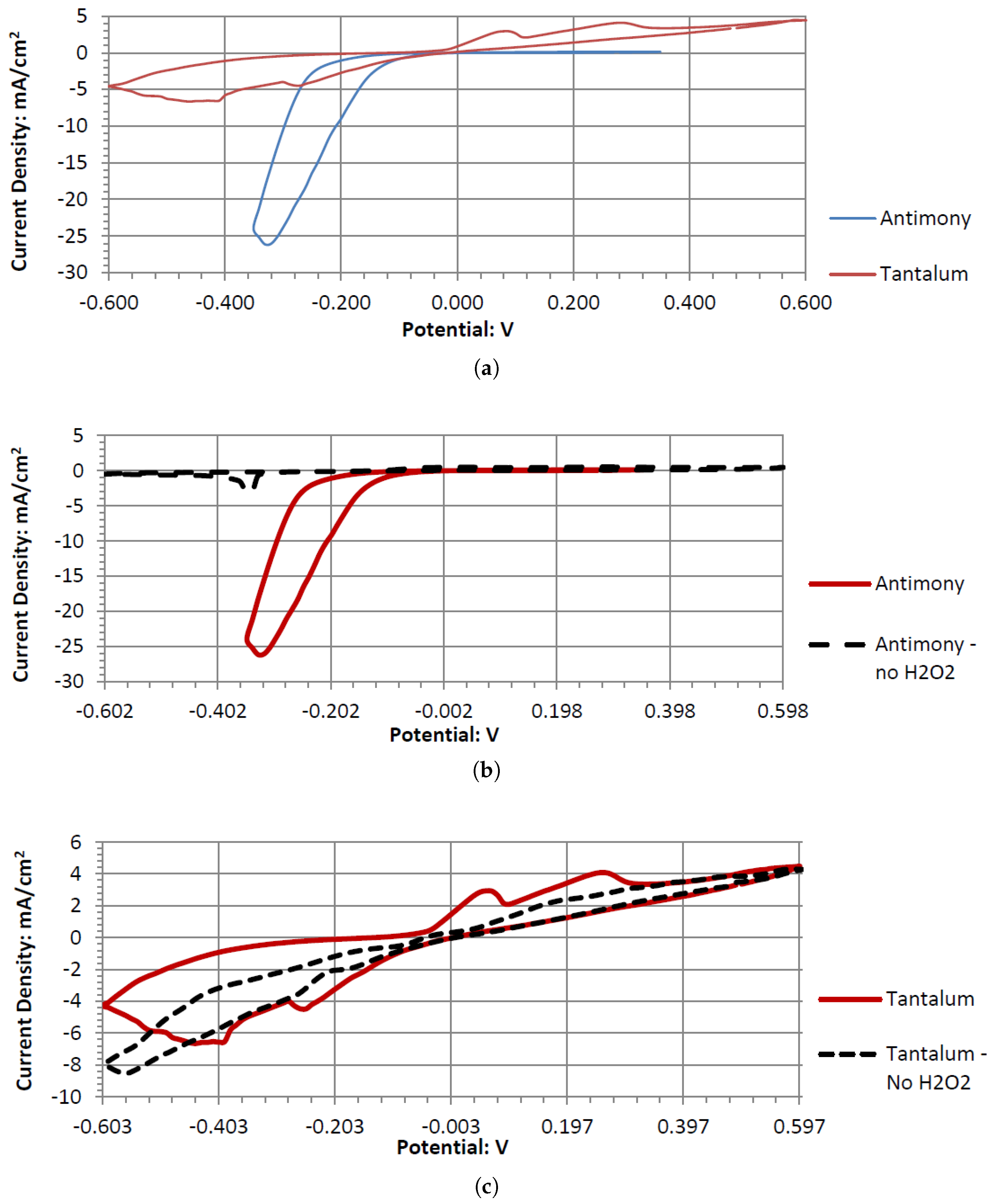 Applsci 15 01857 g009
