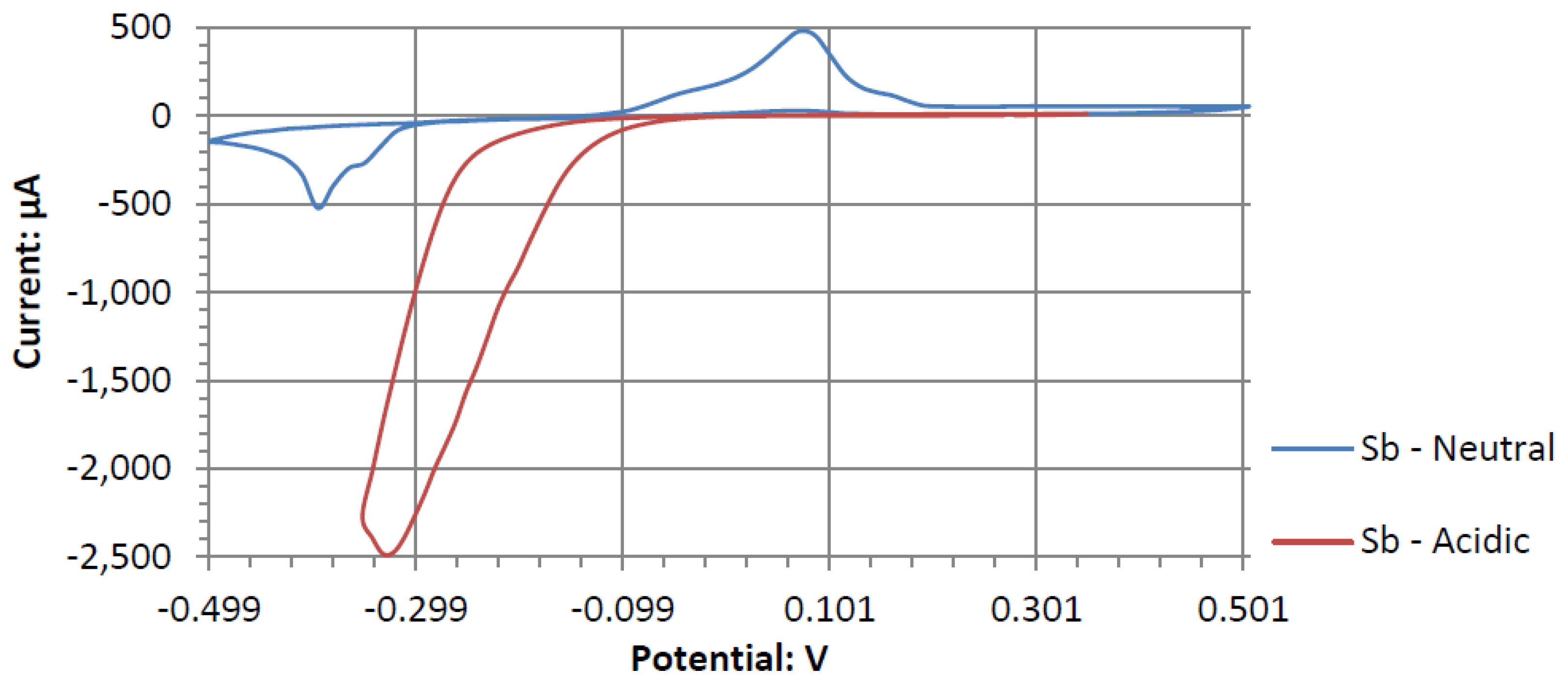 Applsci 15 01857 g011