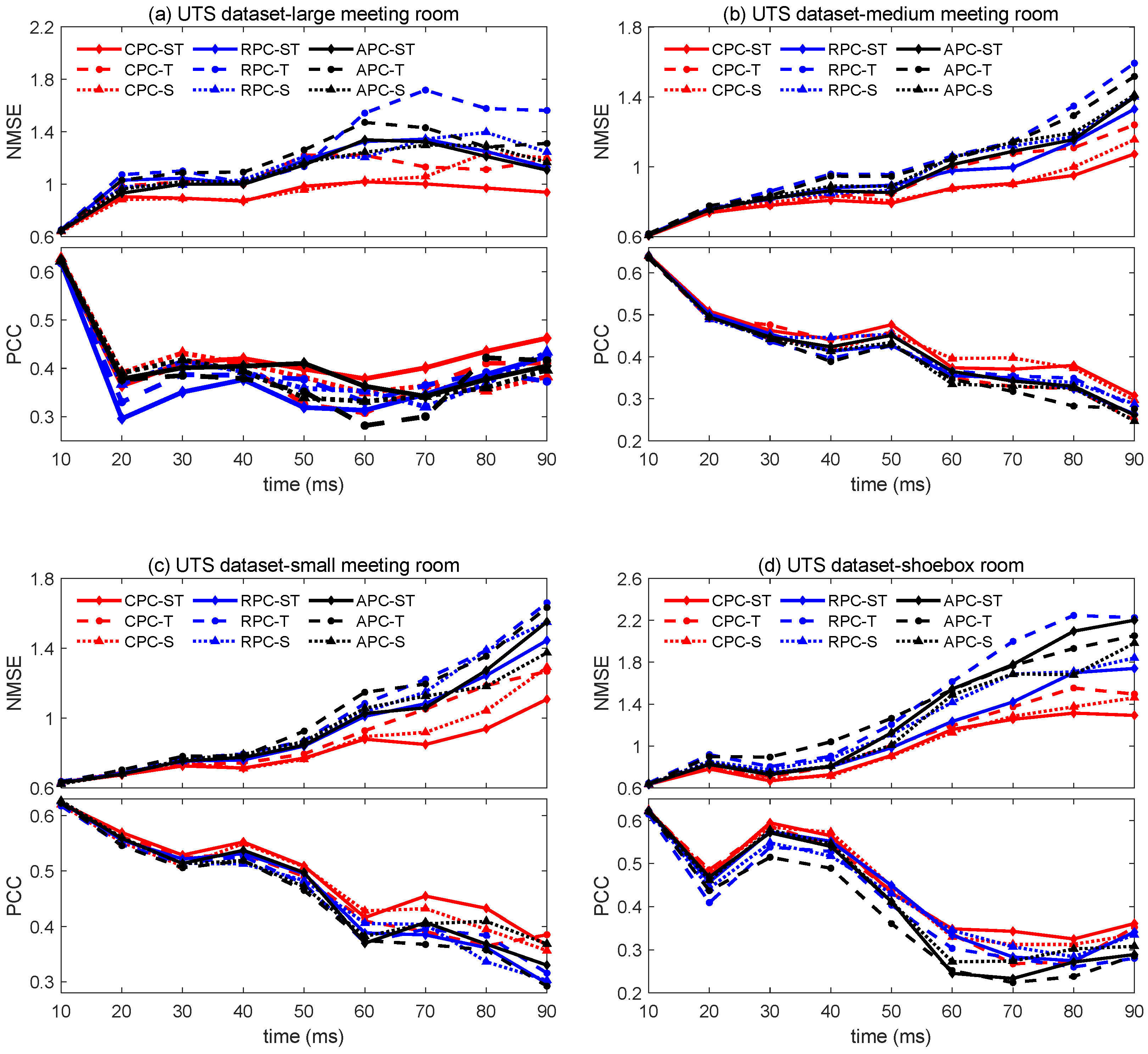 Applsci 15 01859 g002