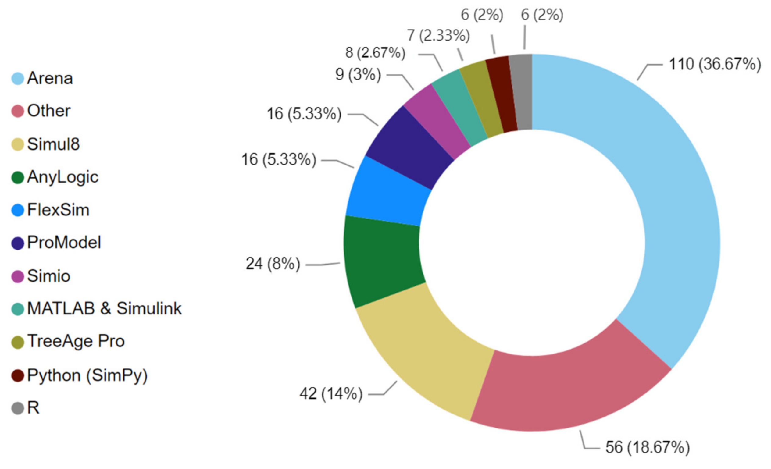 Applsci 15 01861 g003