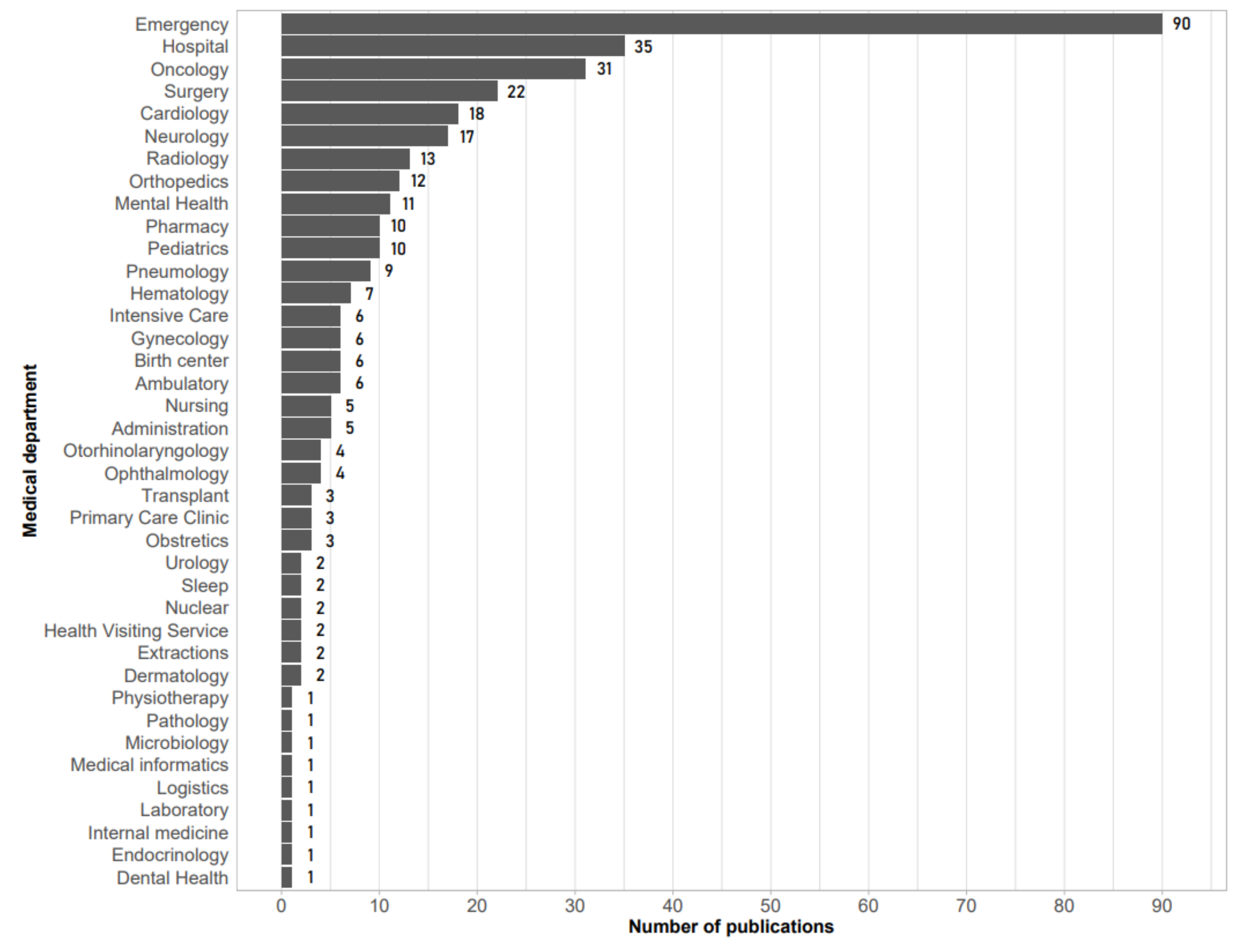 Applsci 15 01861 g004