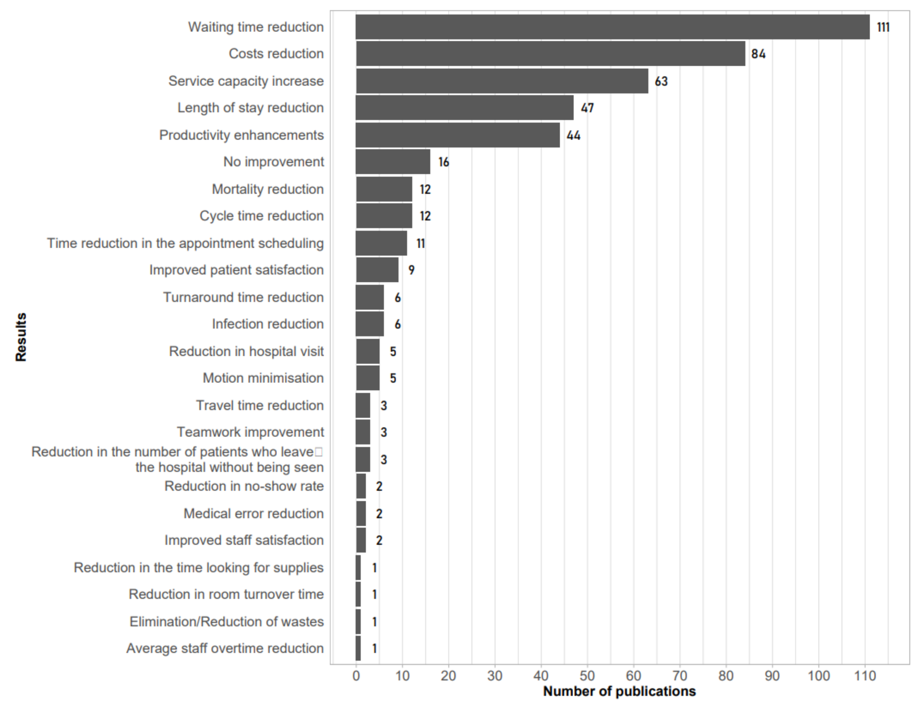 Applsci 15 01861 g005
