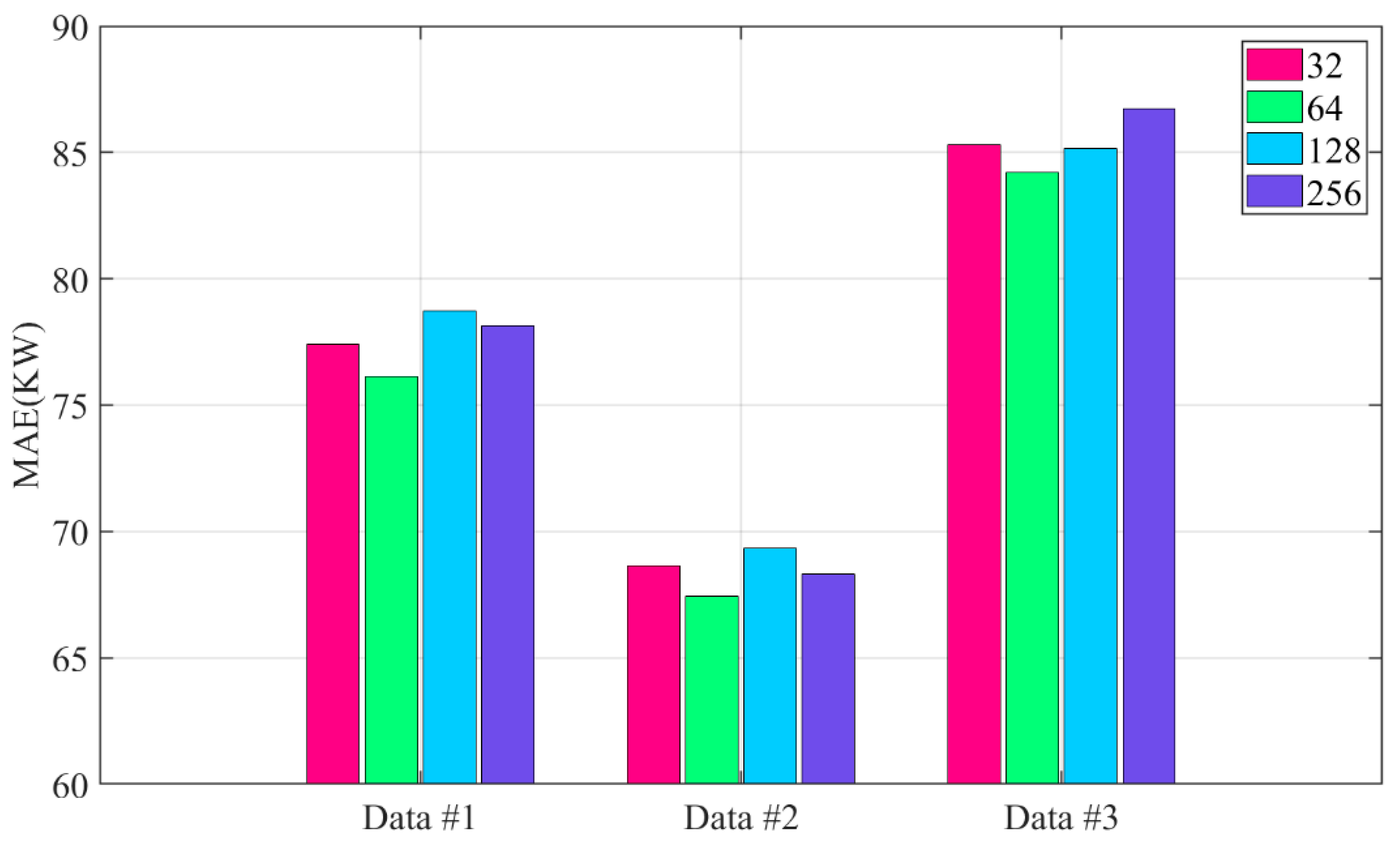 Applsci 15 01862 g009