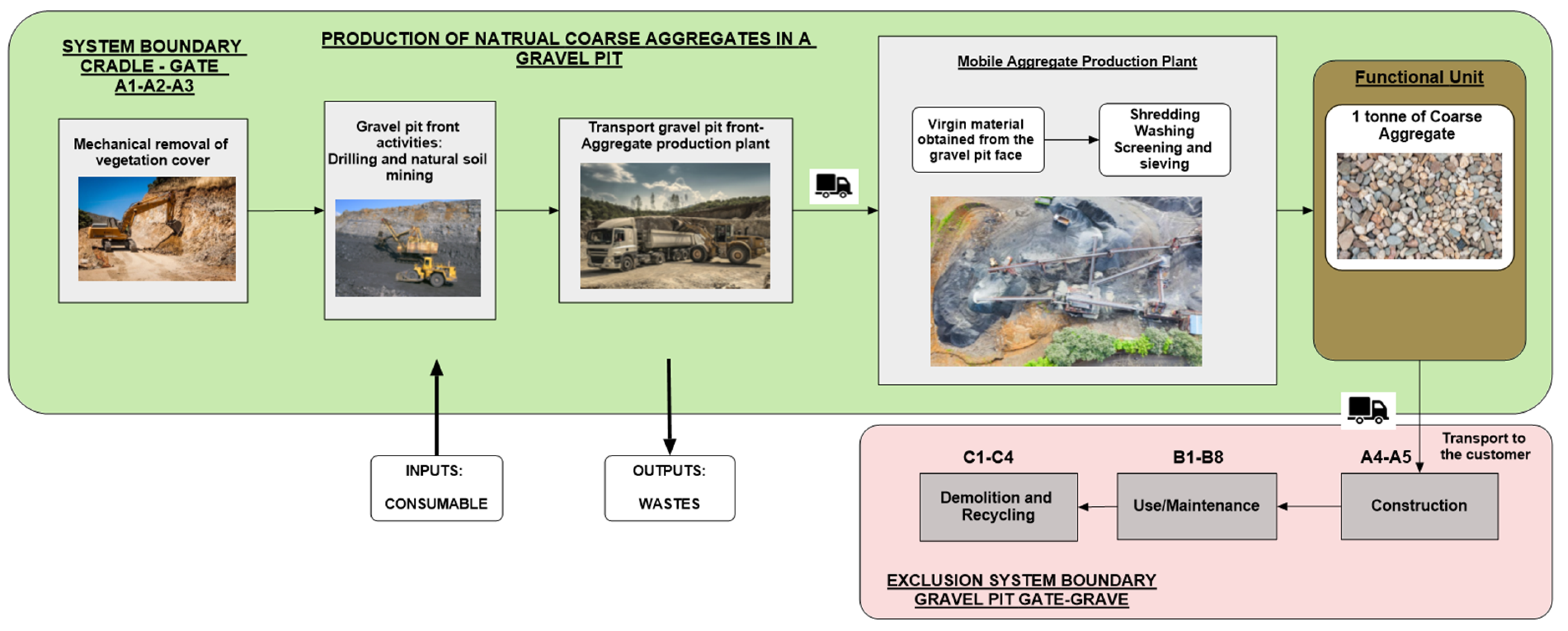 Applsci 15 01868 g001