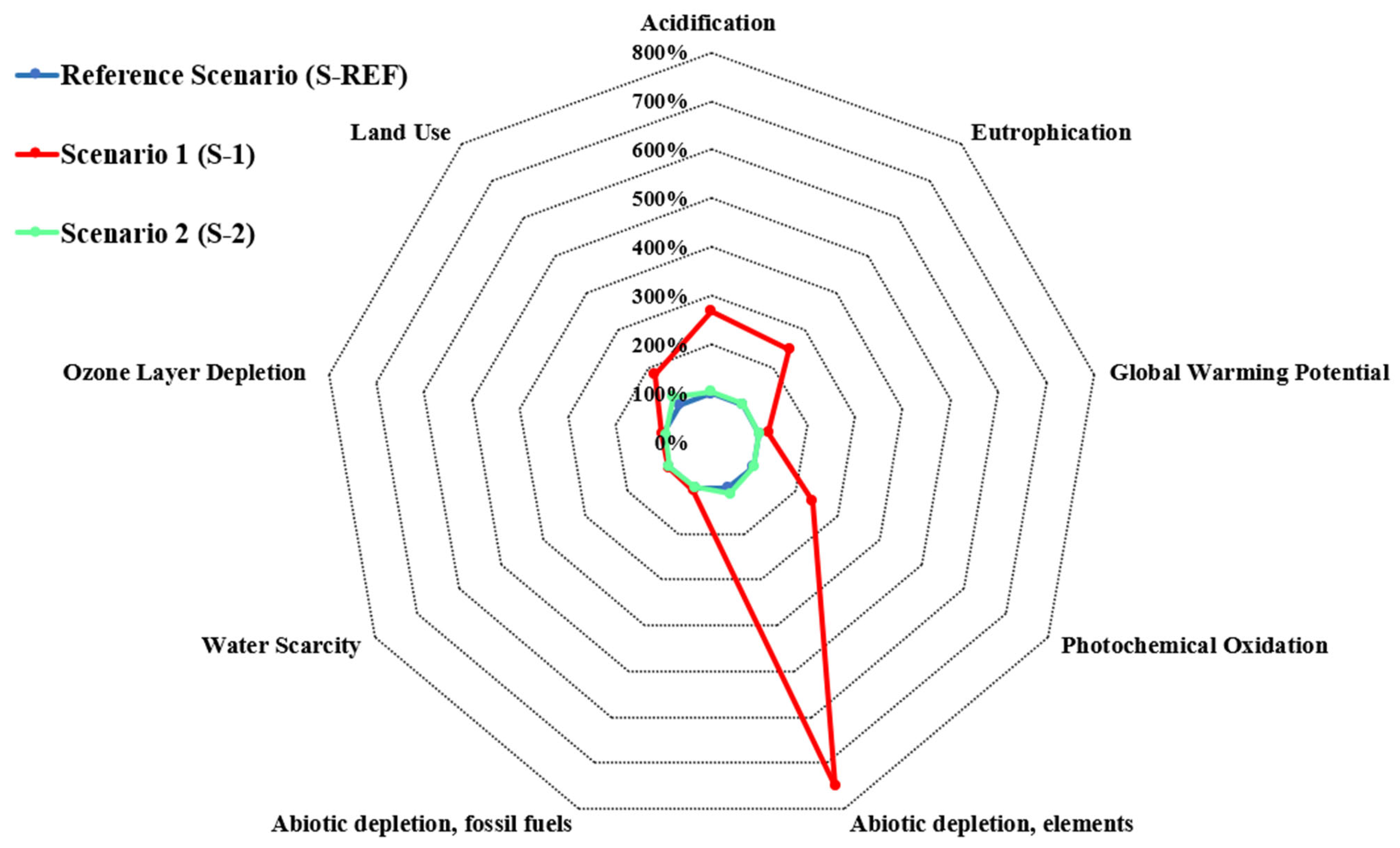 Applsci 15 01868 g004