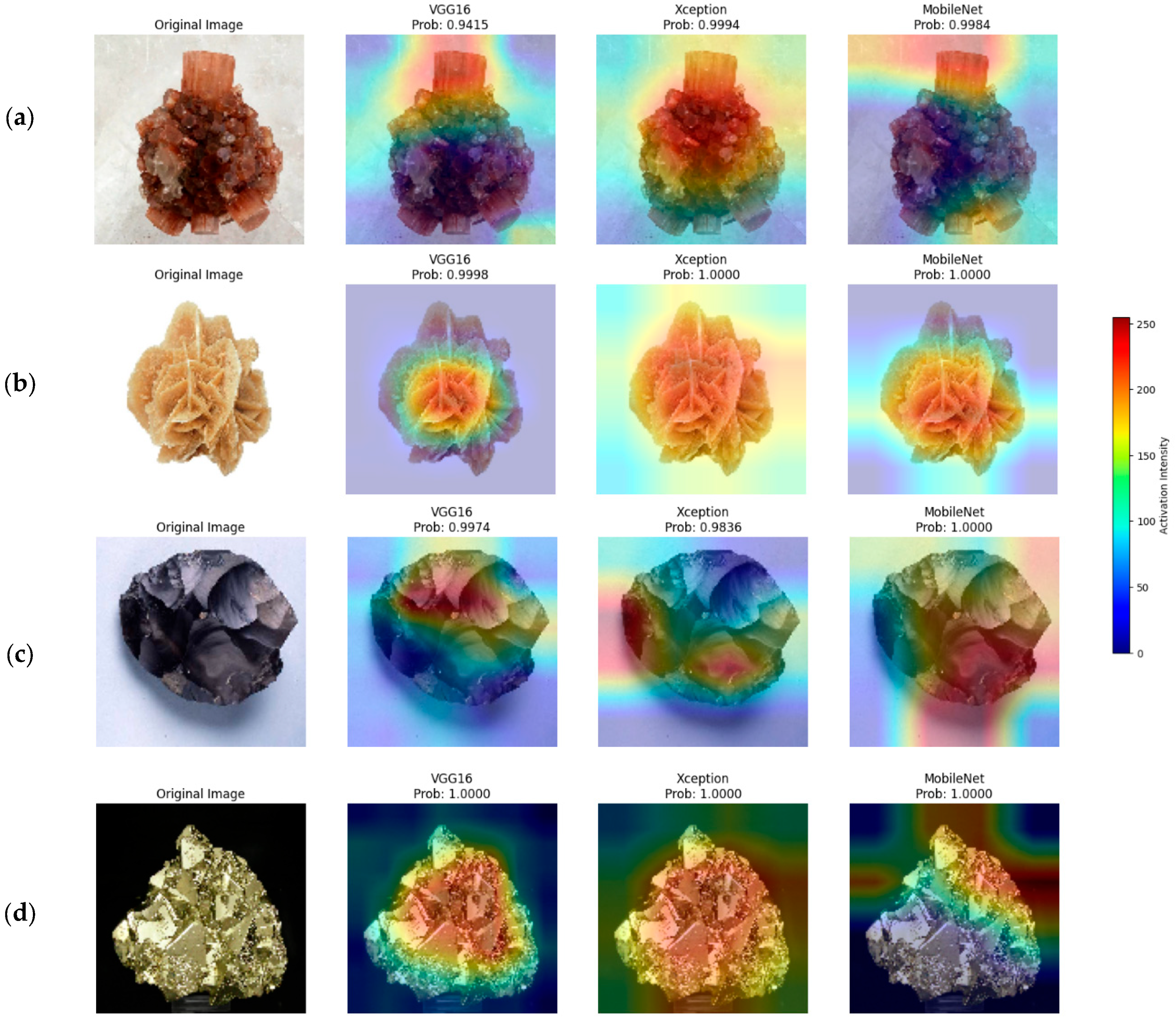 Applsci 15 01871 g004