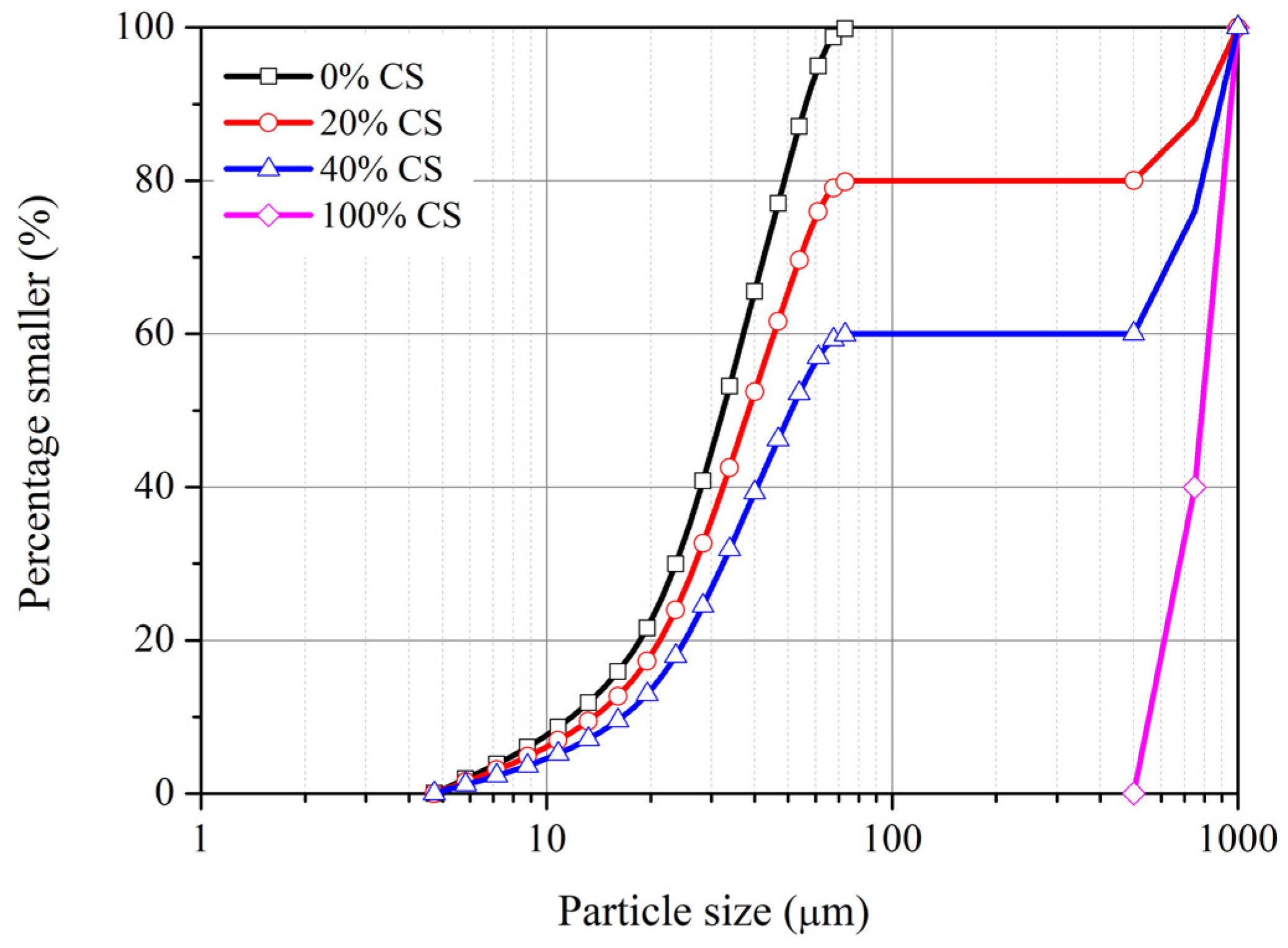 Applsci 15 01874 g001