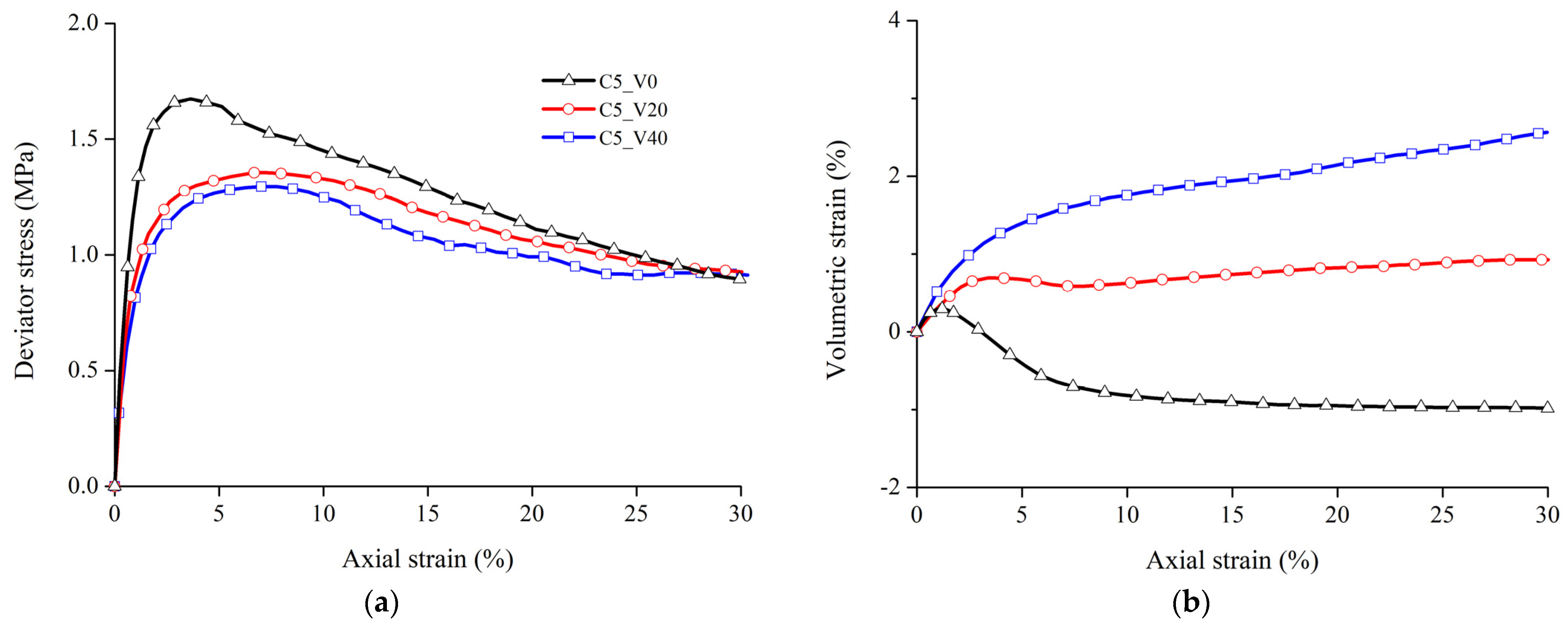 Applsci 15 01874 g003