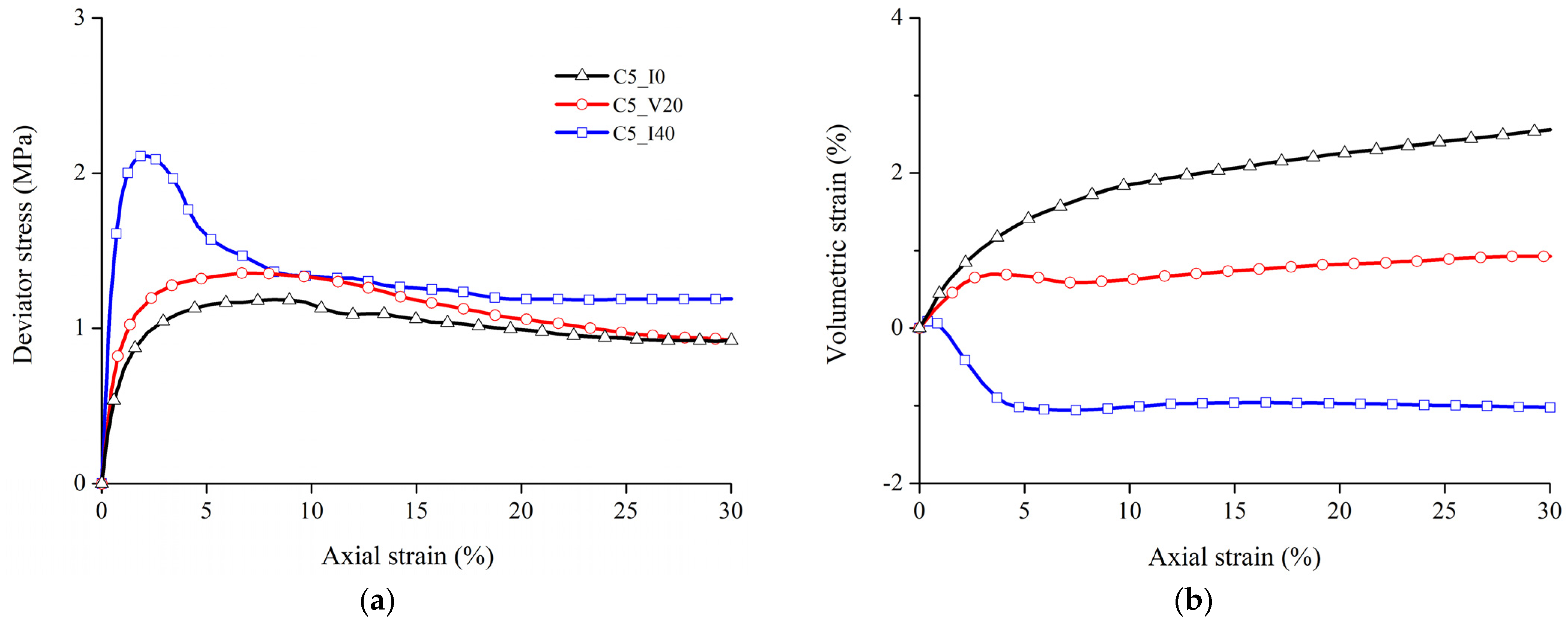 Applsci 15 01874 g005