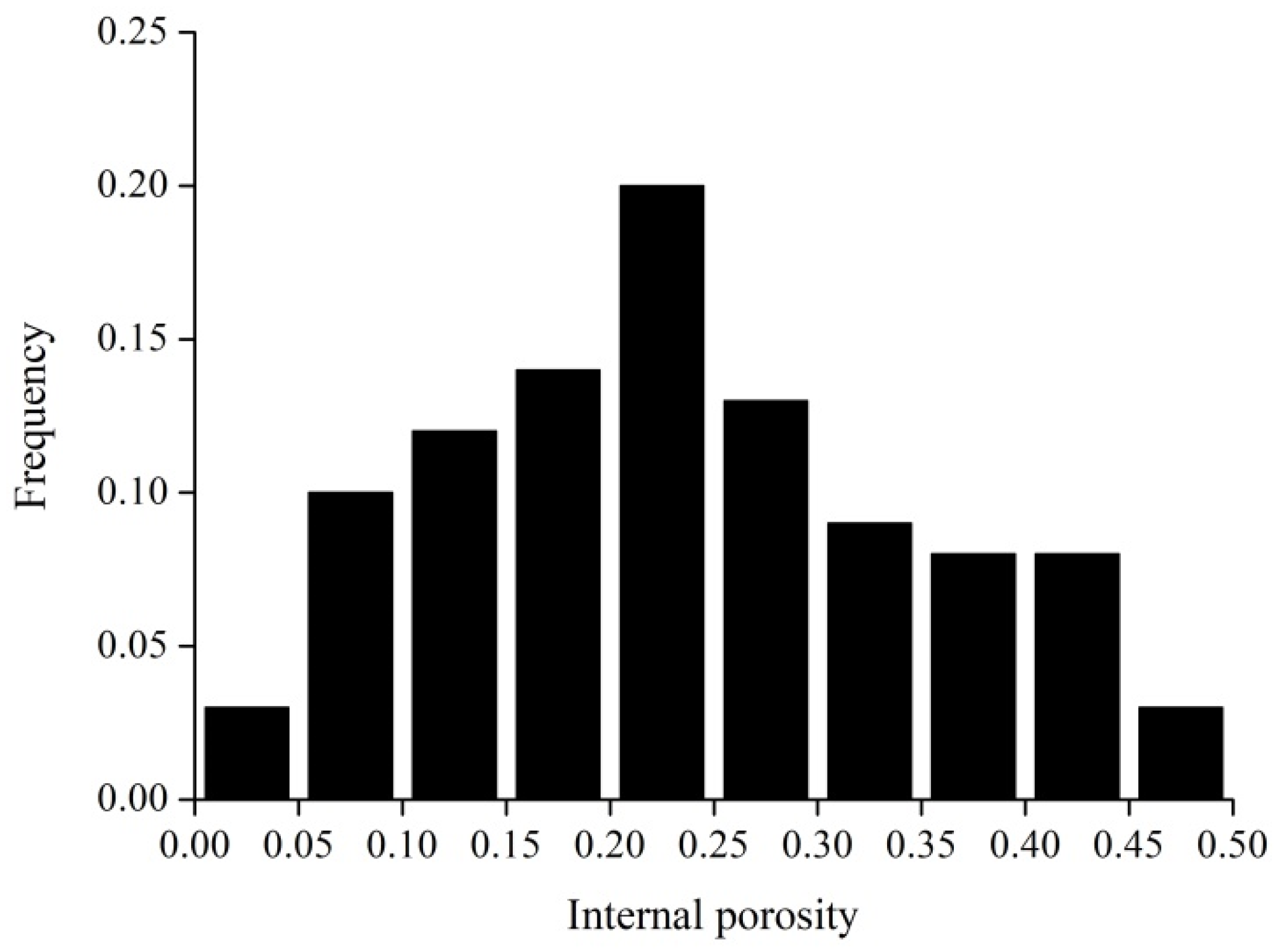 Applsci 15 01874 g009