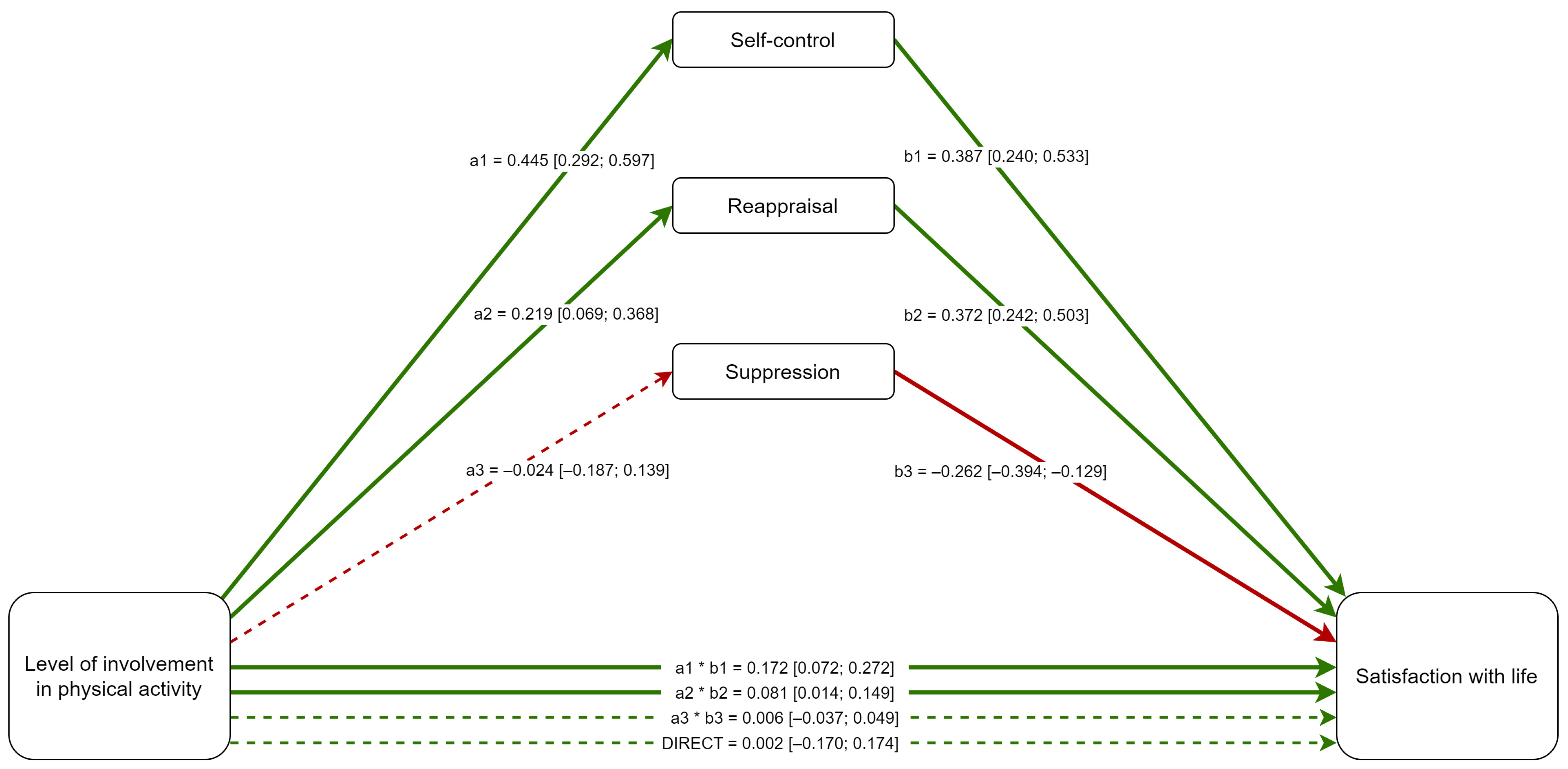 Applsci 15 01878 g001