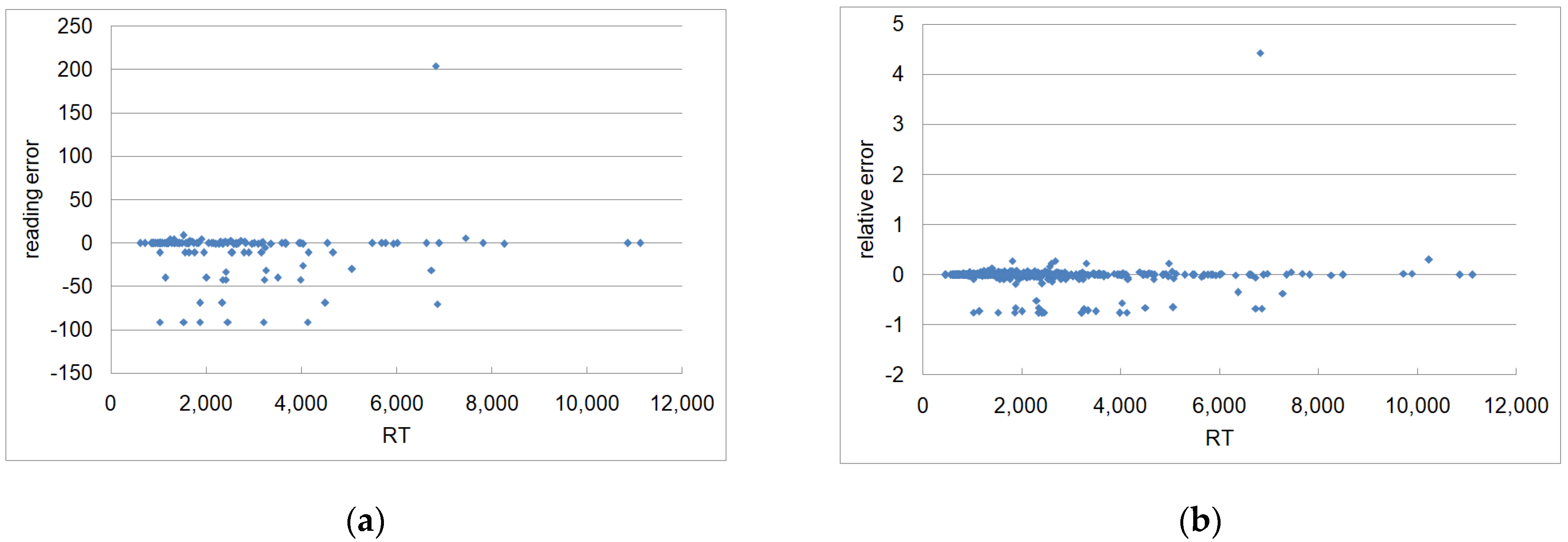 Applsci 15 01879 g006