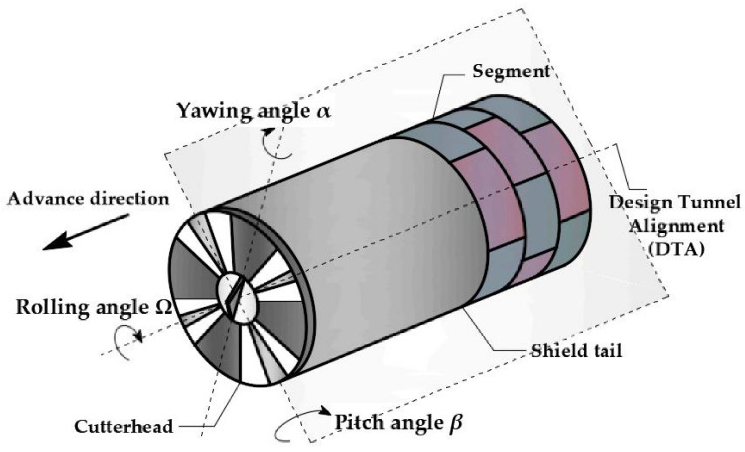 Applsci 15 01880 g005
