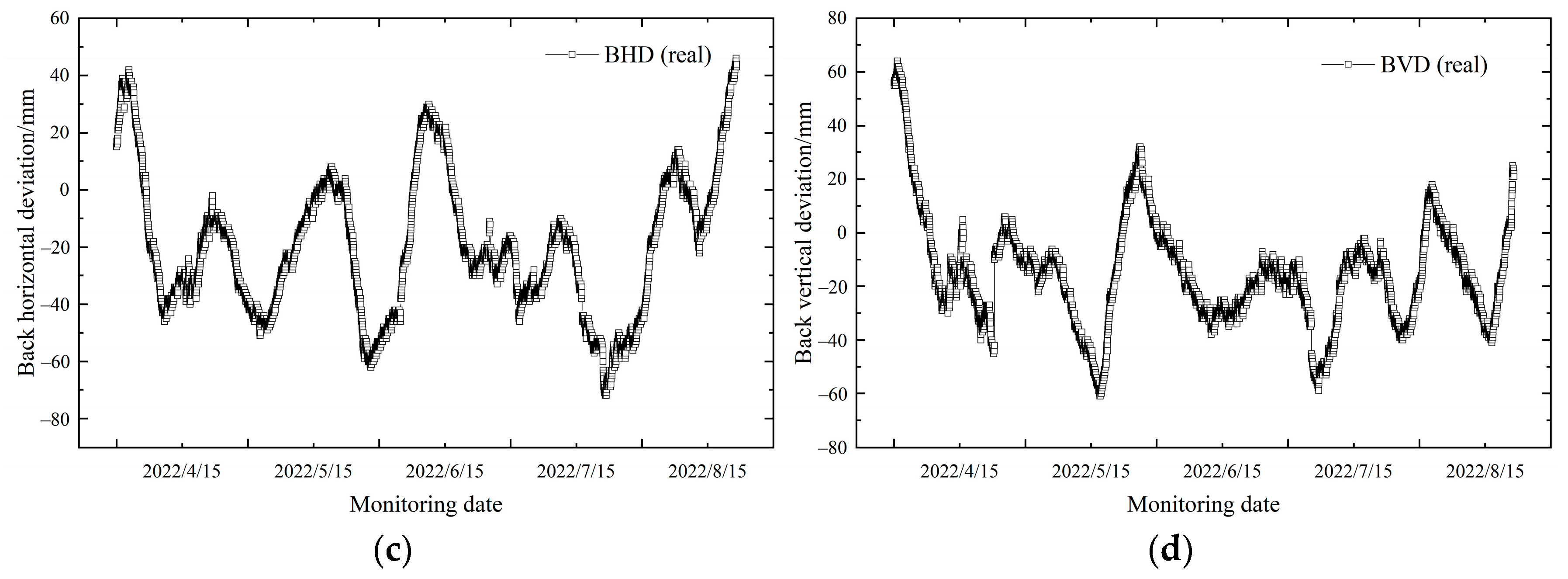 Applsci 15 01880 g008b