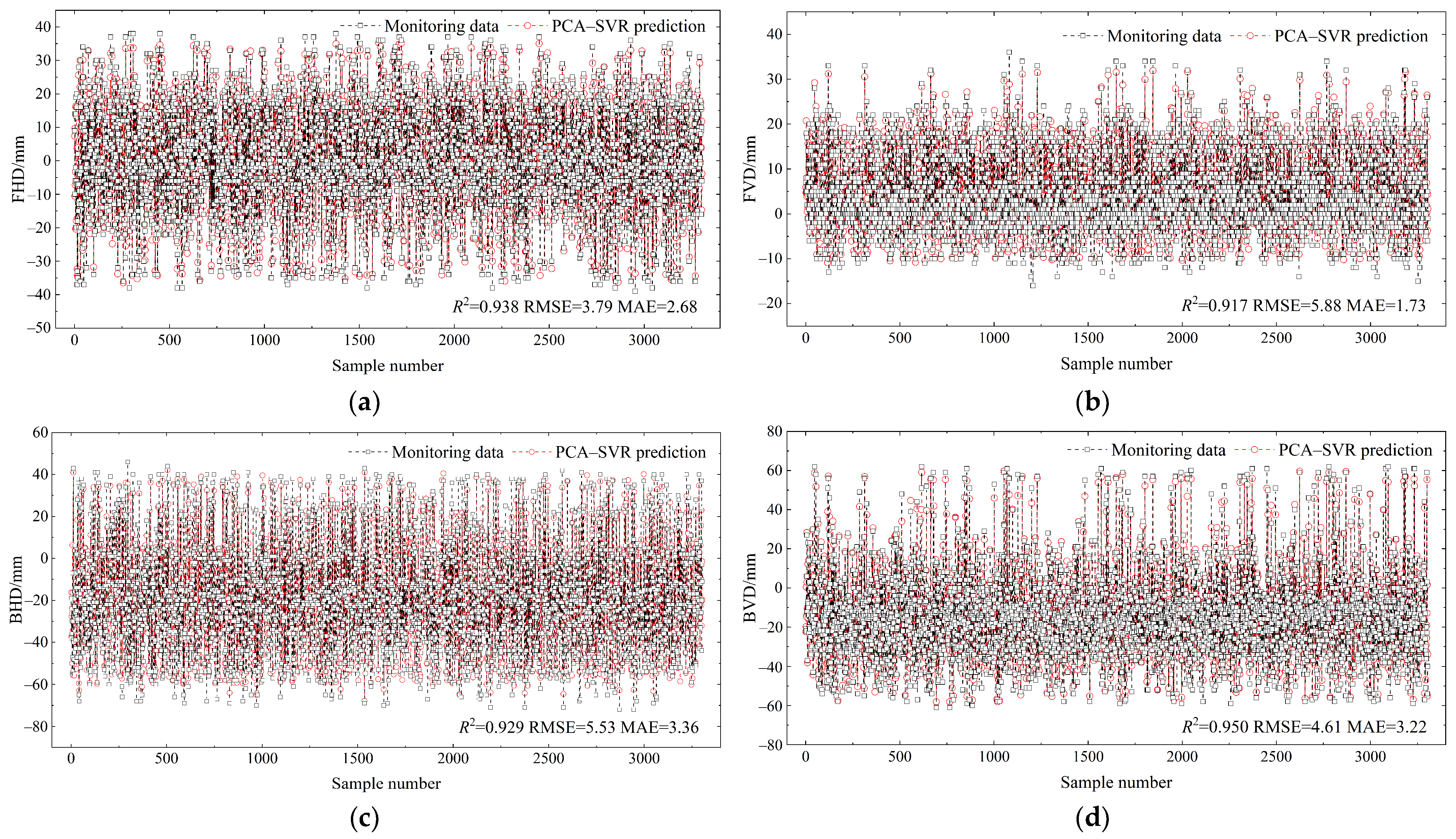 Applsci 15 01880 g009