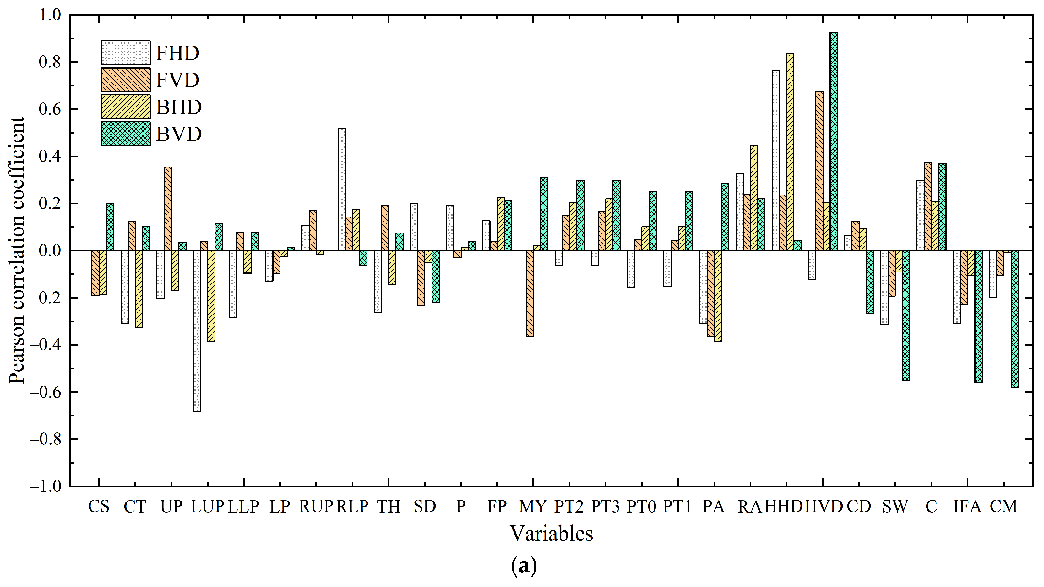 Applsci 15 01880 g010a