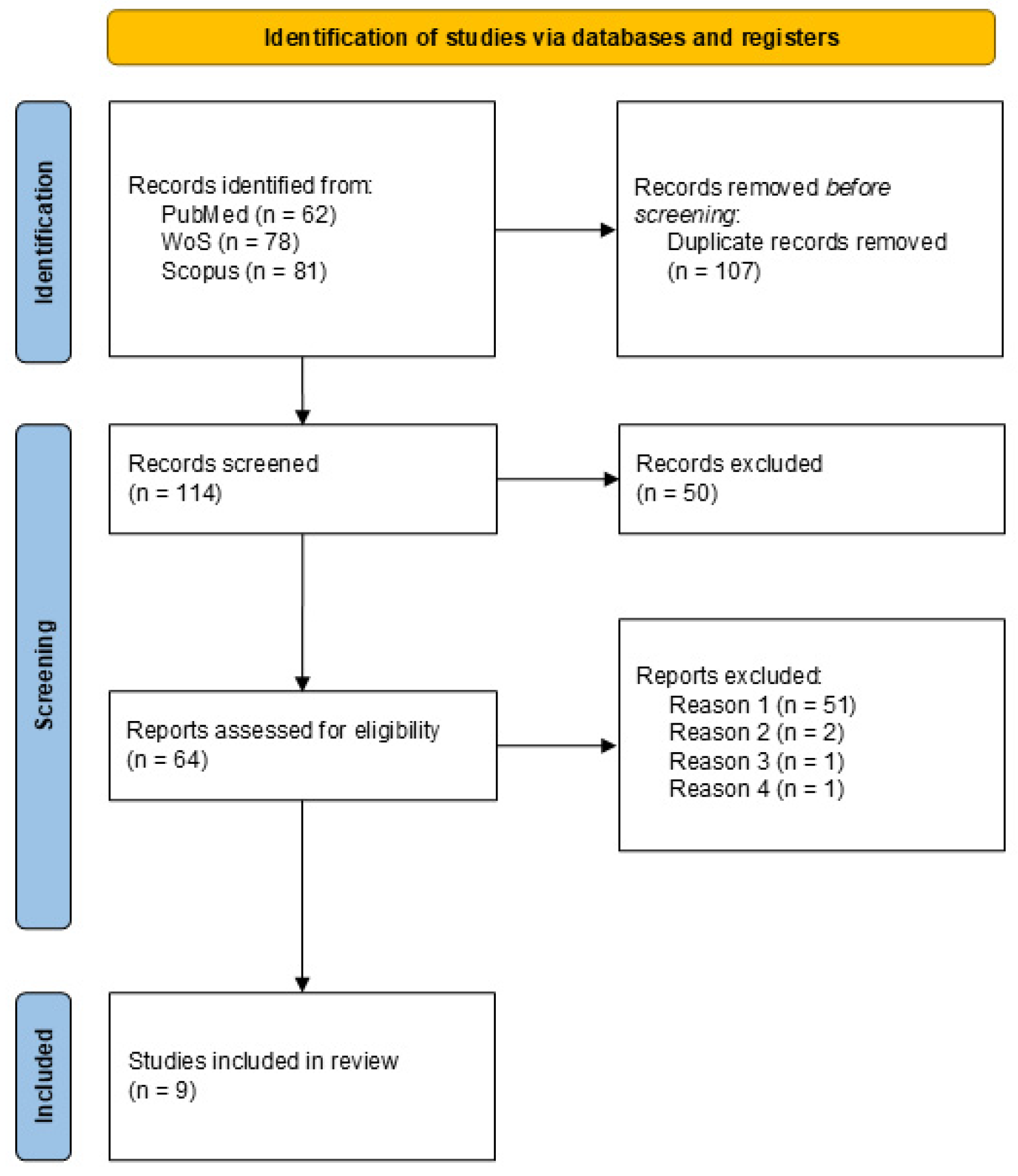 Applsci 15 01881 g001 Applsci 15 01881 g001