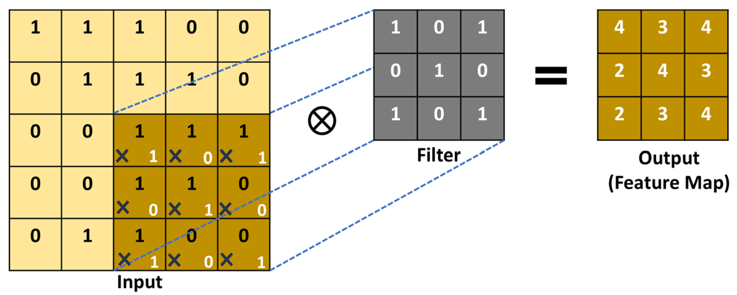 Applsci 15 01882 g003