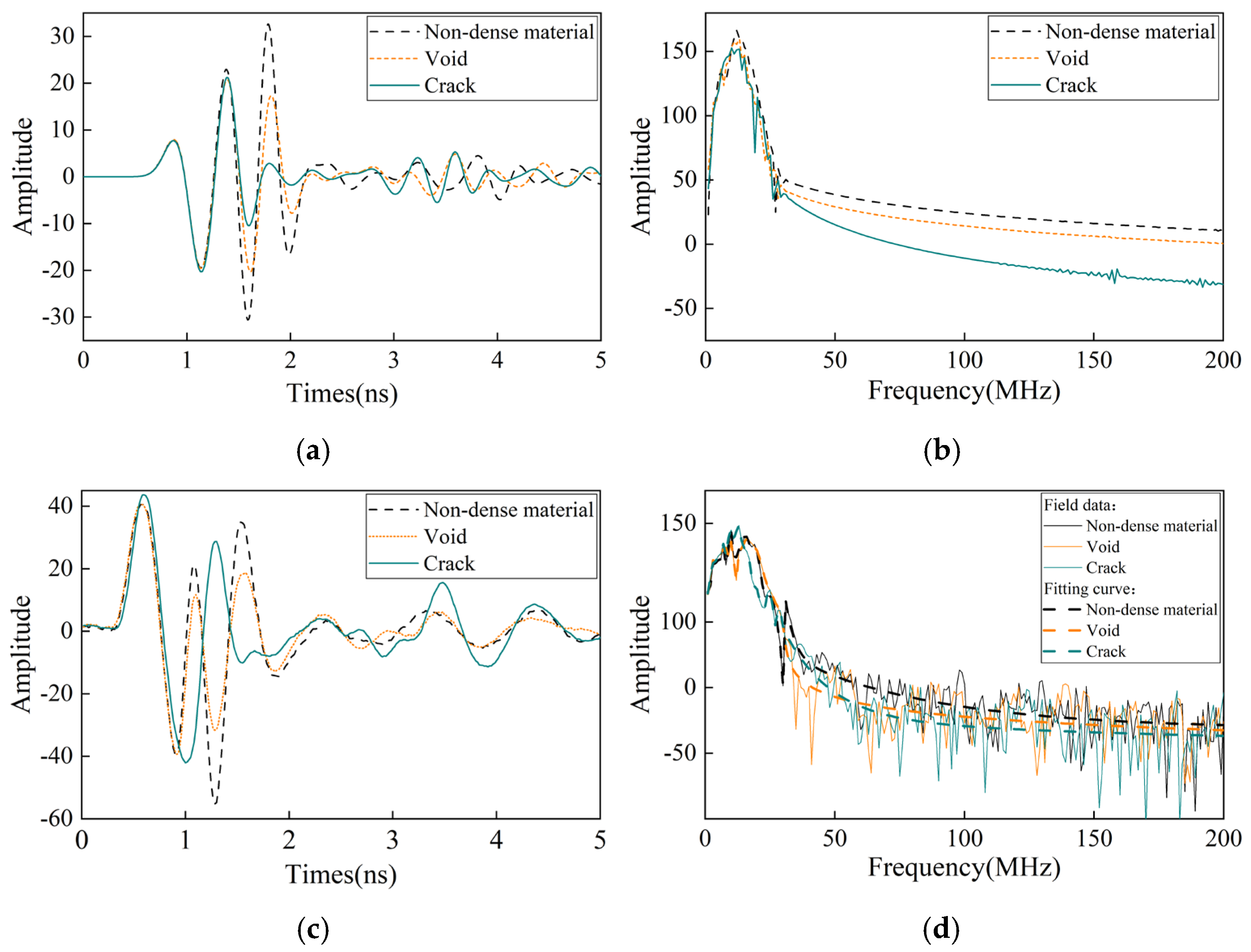 Applsci 15 01882 g014
