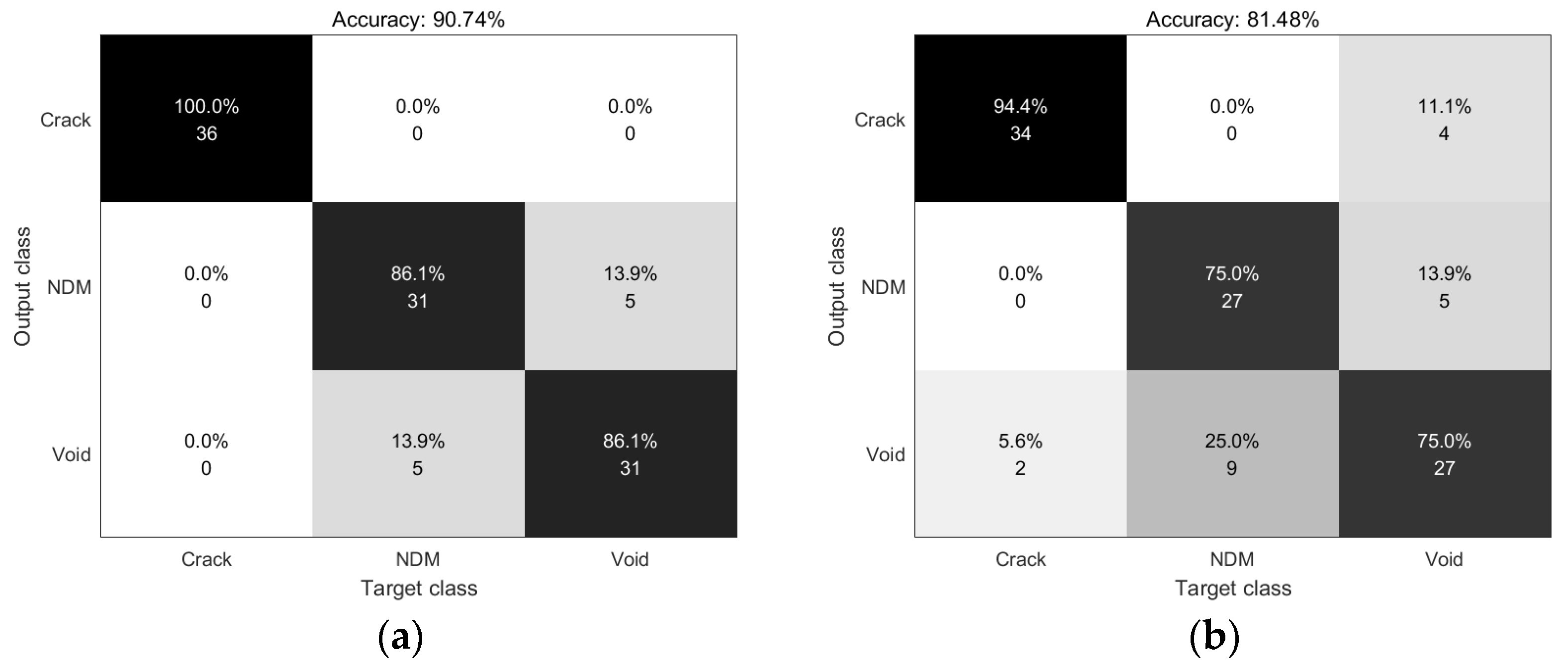 Applsci 15 01882 g018