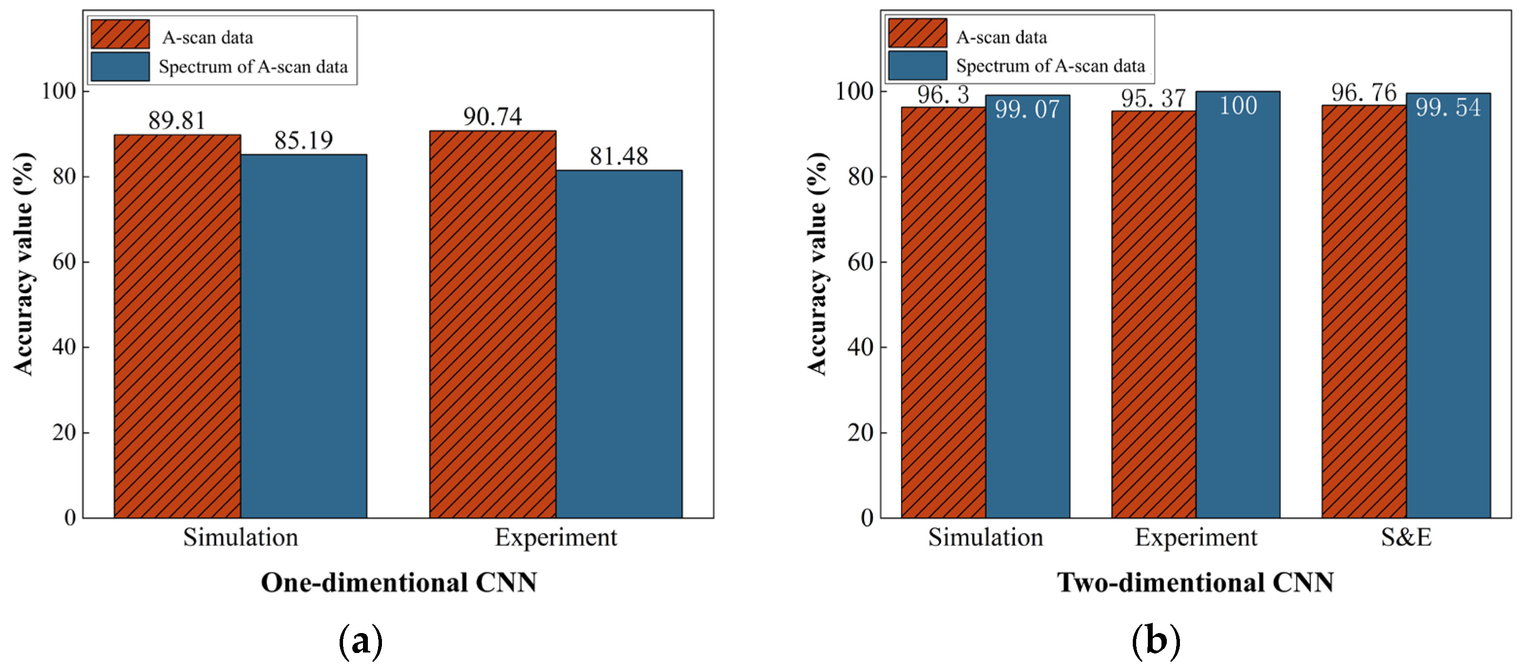 Applsci 15 01882 g021
