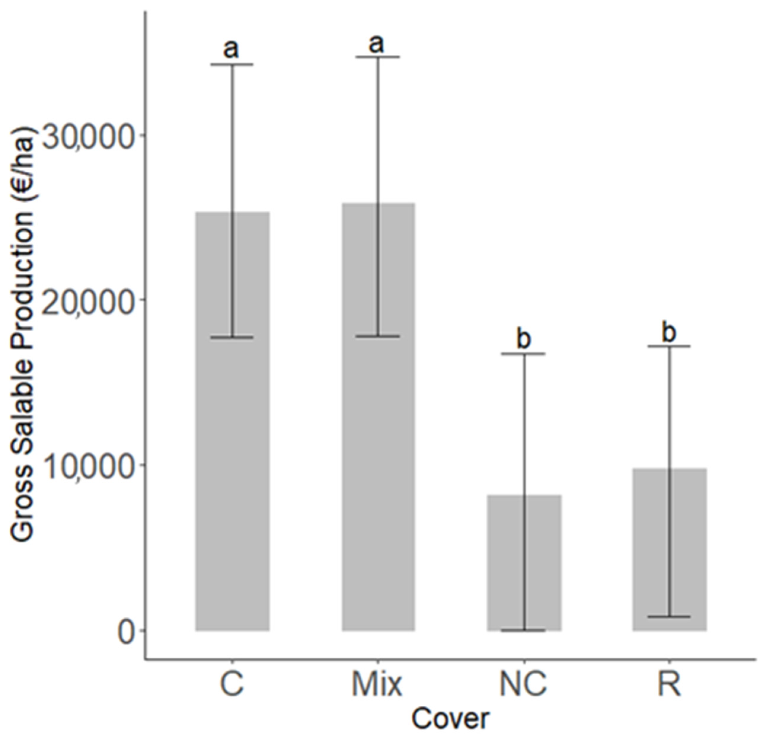 Applsci 15 01883 g002