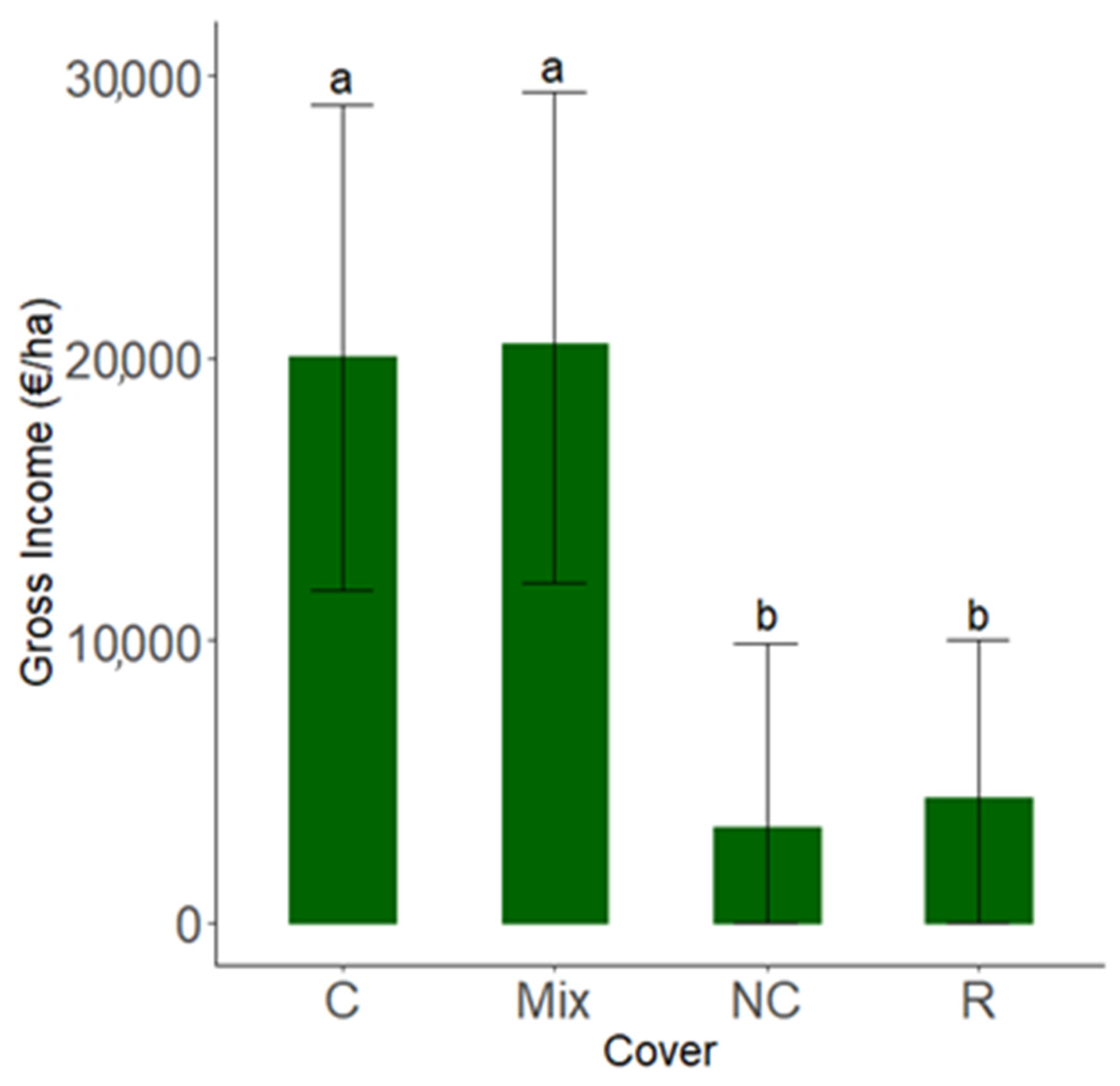Applsci 15 01883 g003