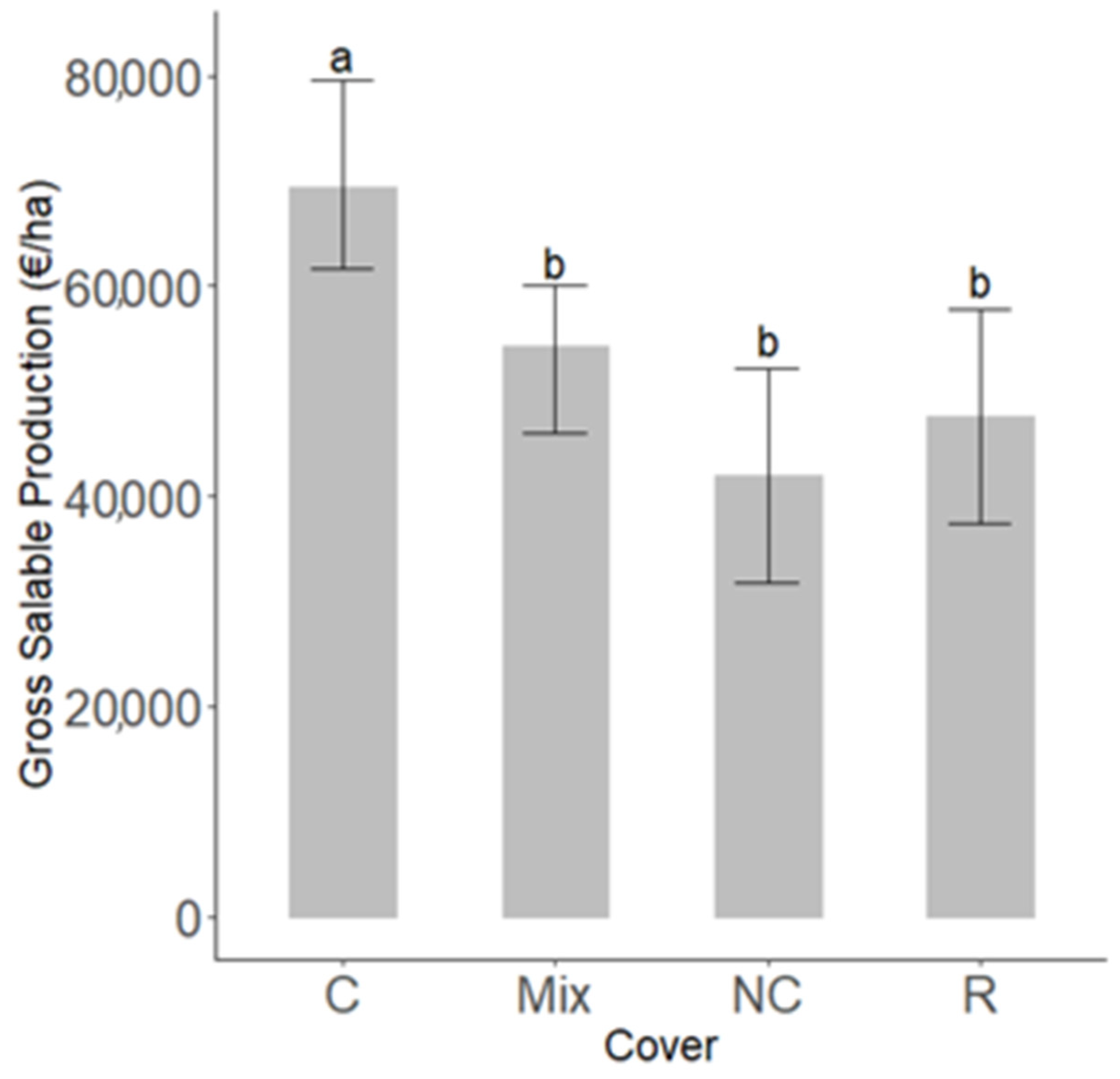 Applsci 15 01883 g004
