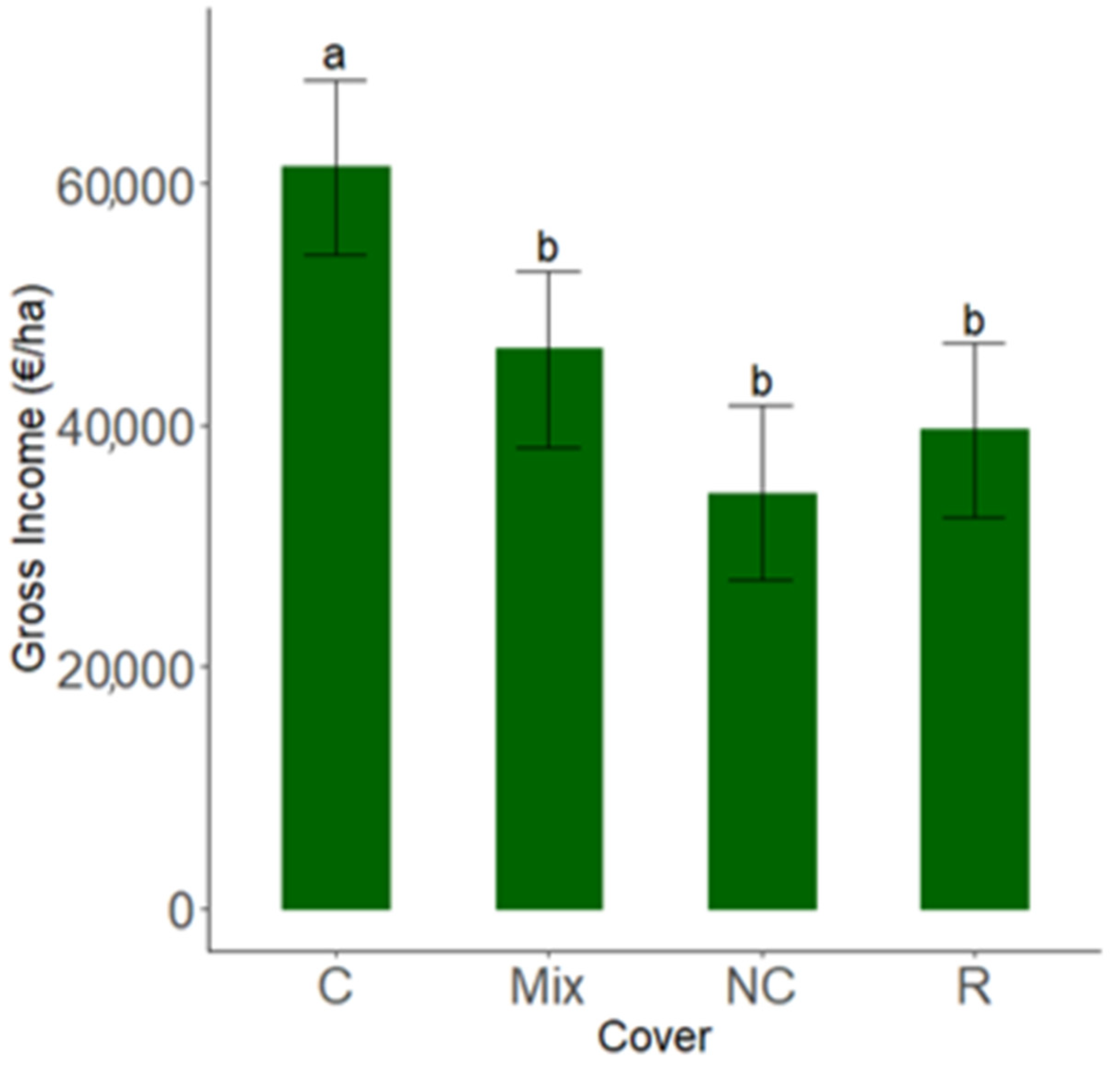 Applsci 15 01883 g005